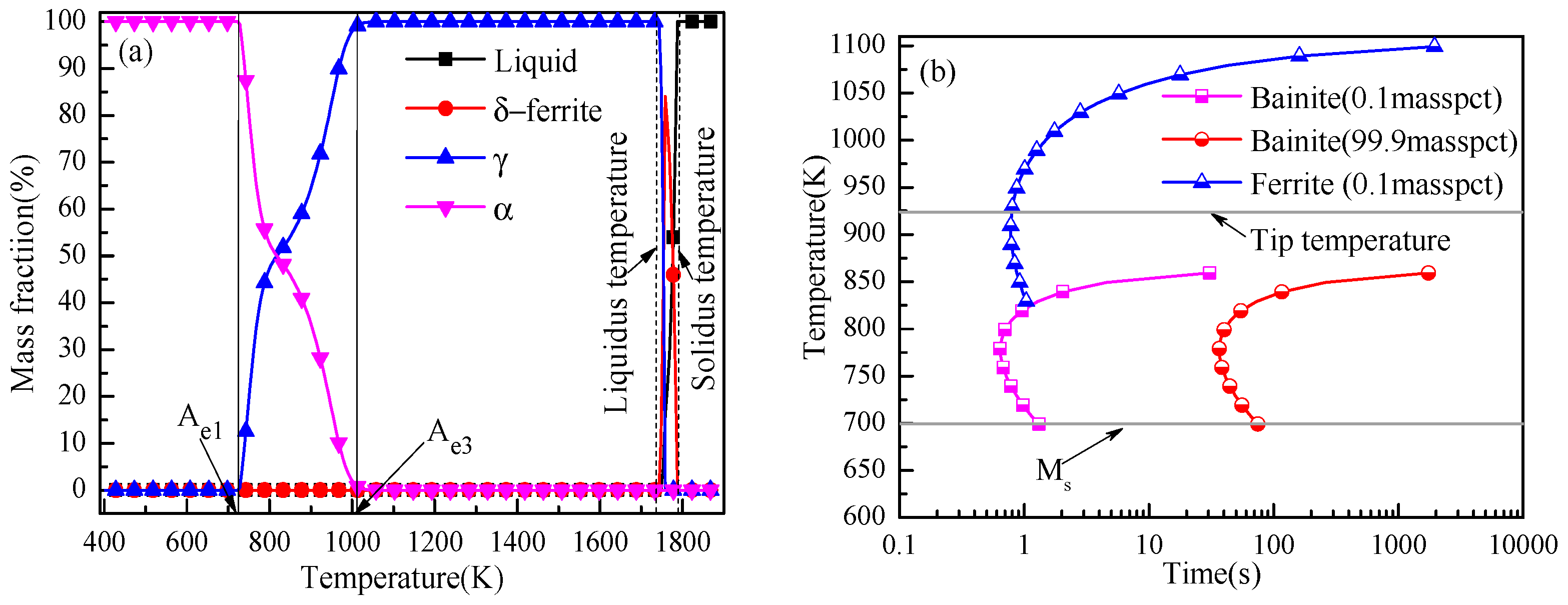 Materials 11 01707 g002