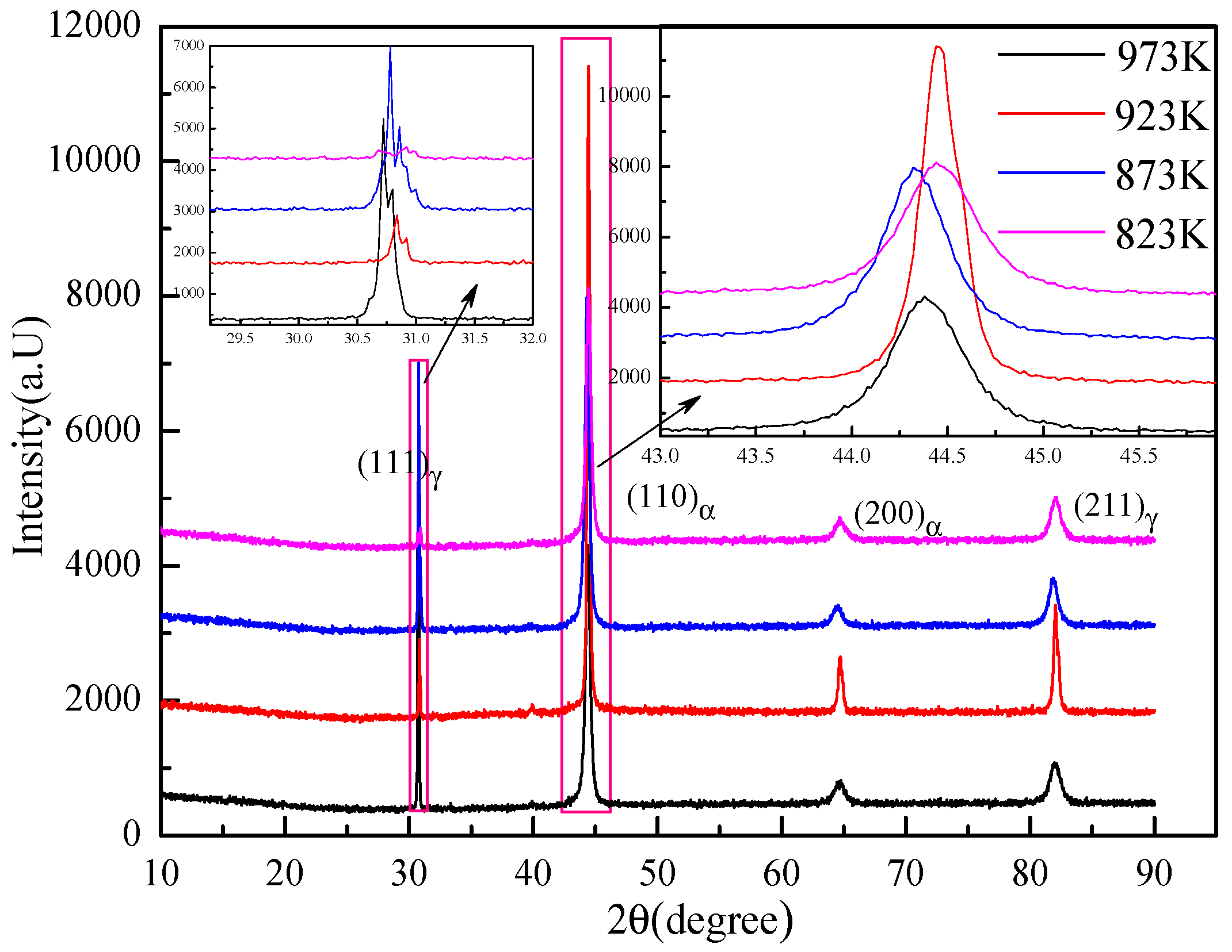 Materials 11 01707 g008