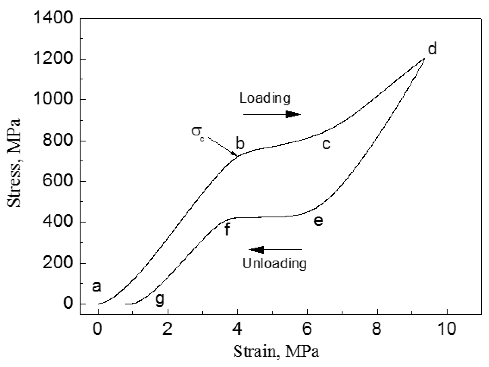 Materials 11 01716 g004
