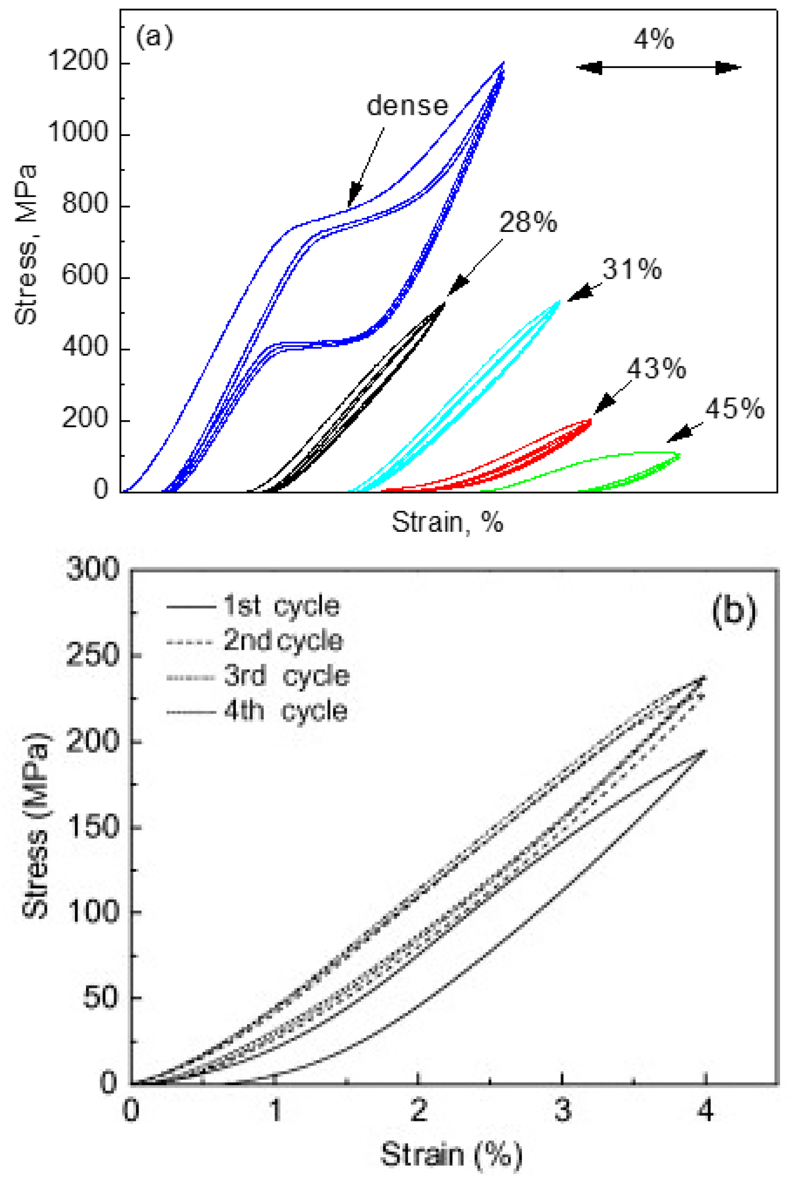 Materials 11 01716 g013