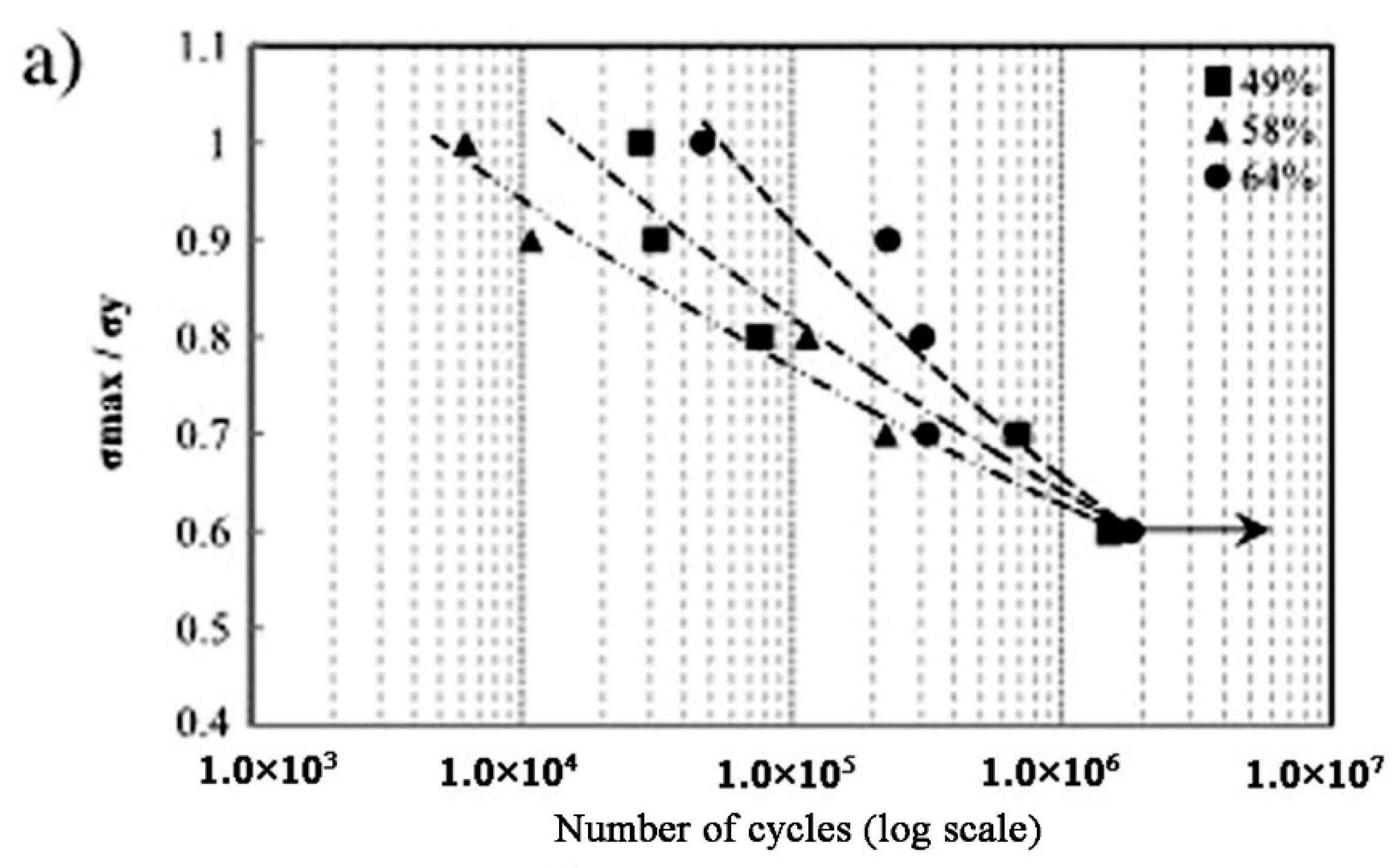 Materials 11 01716 g017a