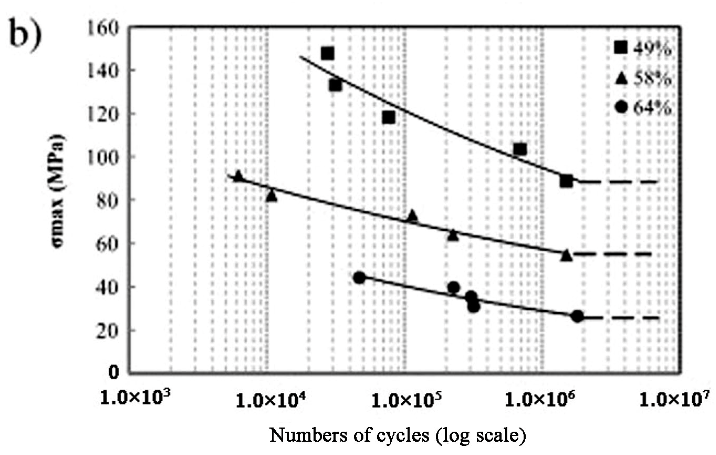 Materials 11 01716 g017b