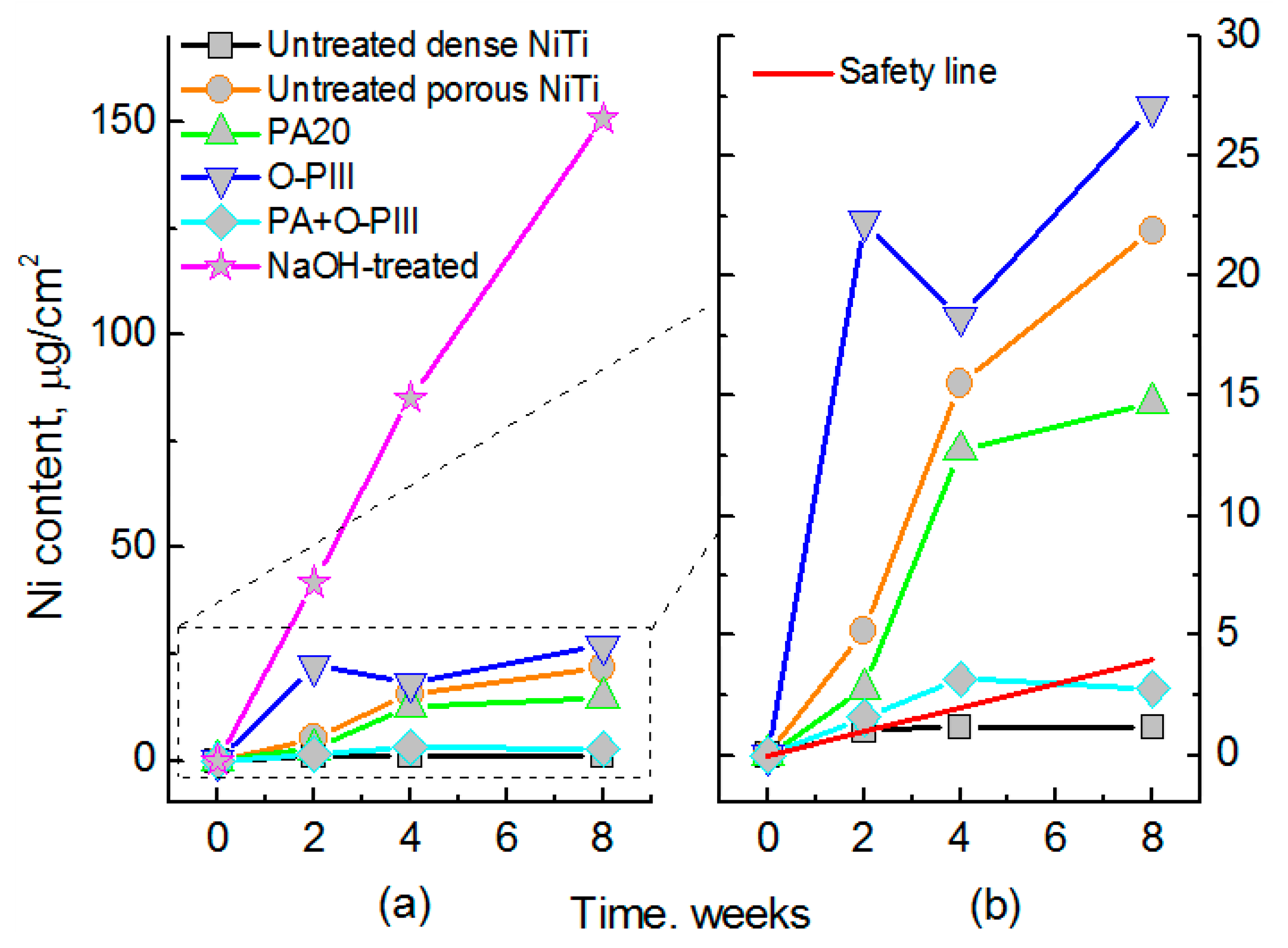 Materials 11 01716 g021
