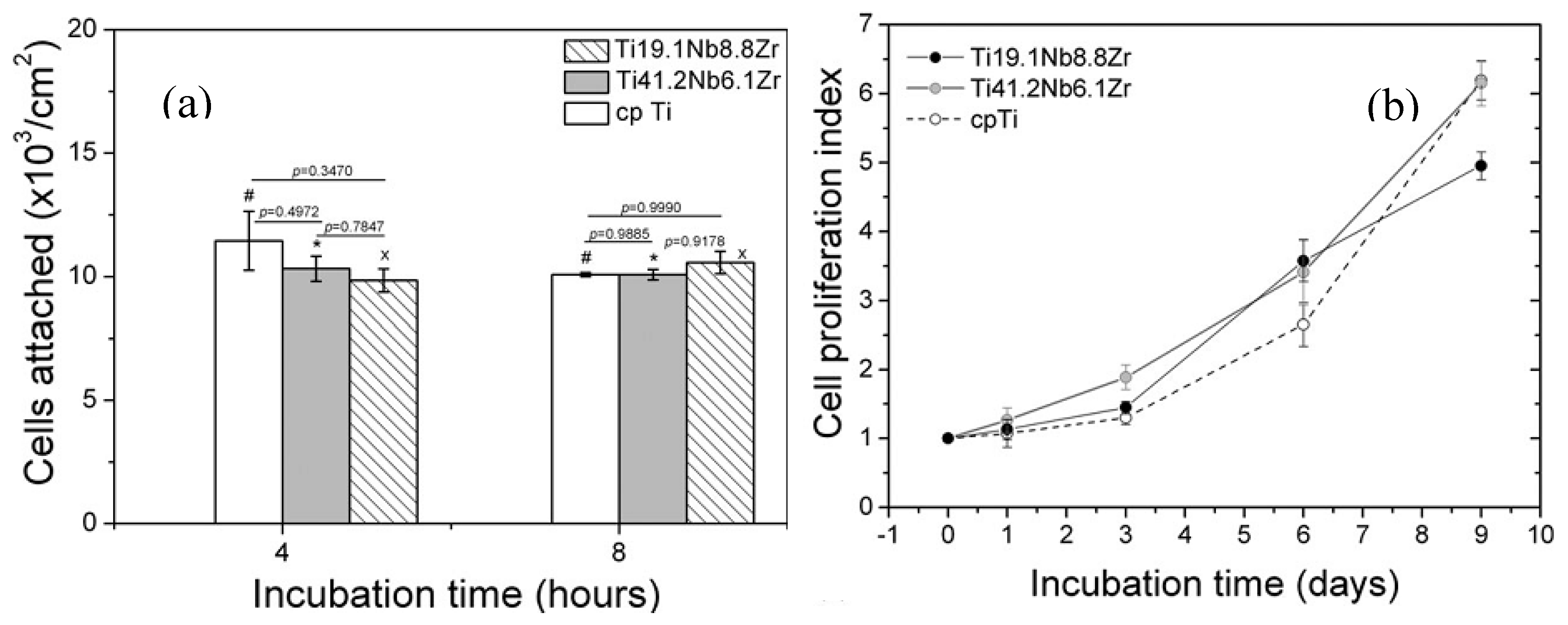 Materials 11 01716 g032