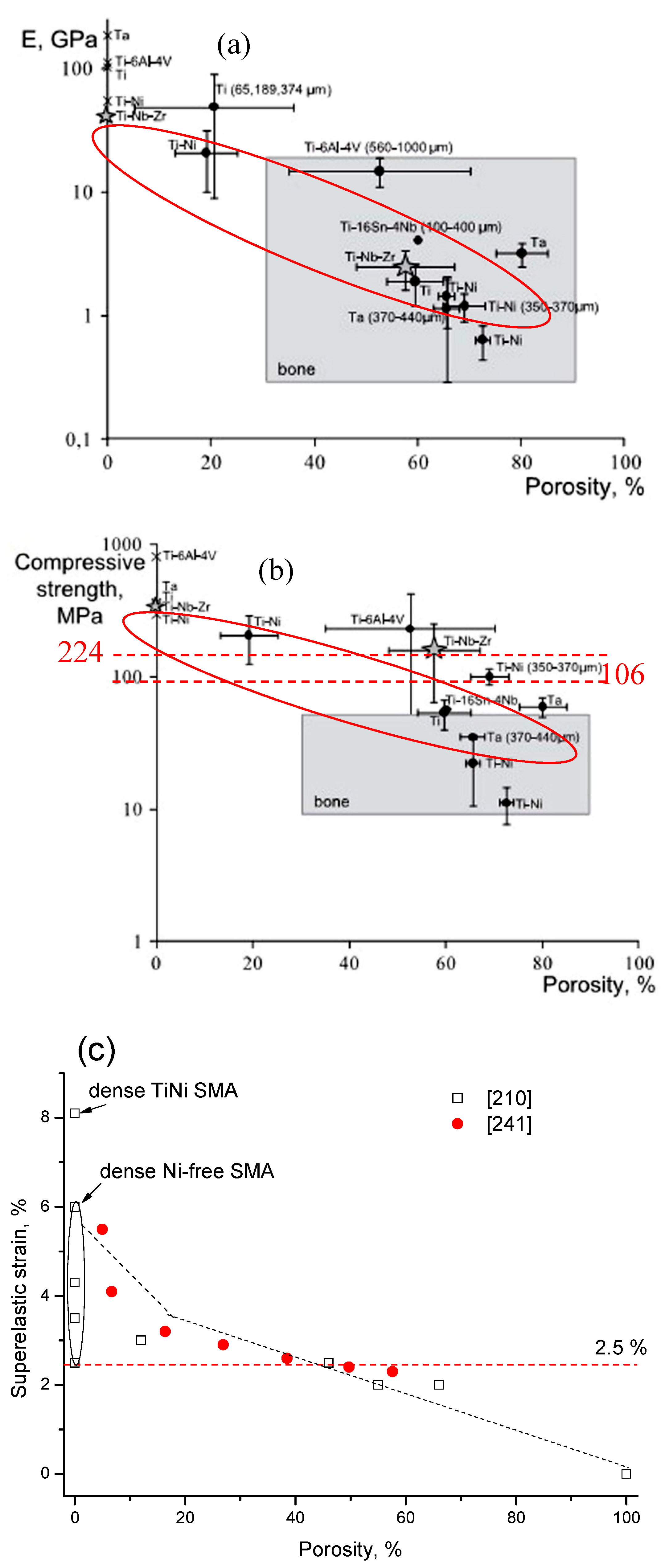 Materials 11 01716 g040