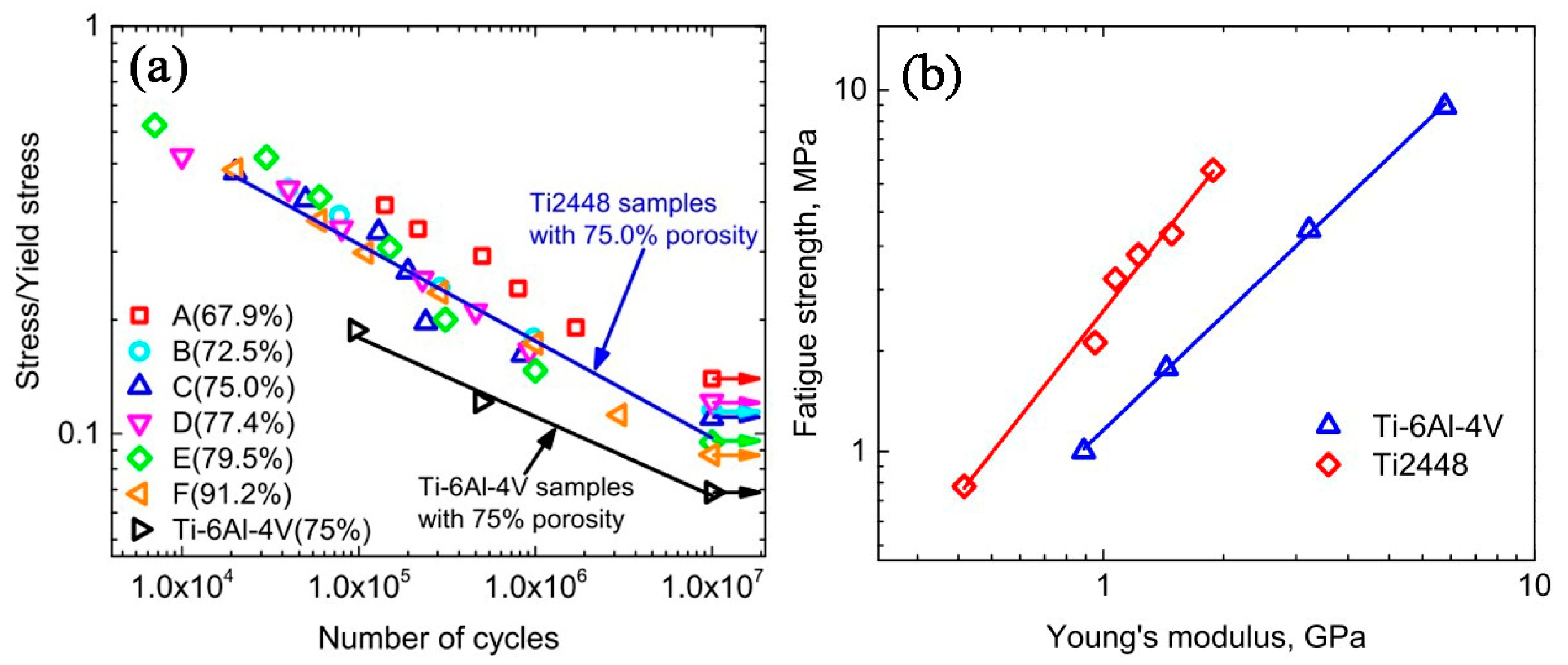 Materials 11 01716 g041