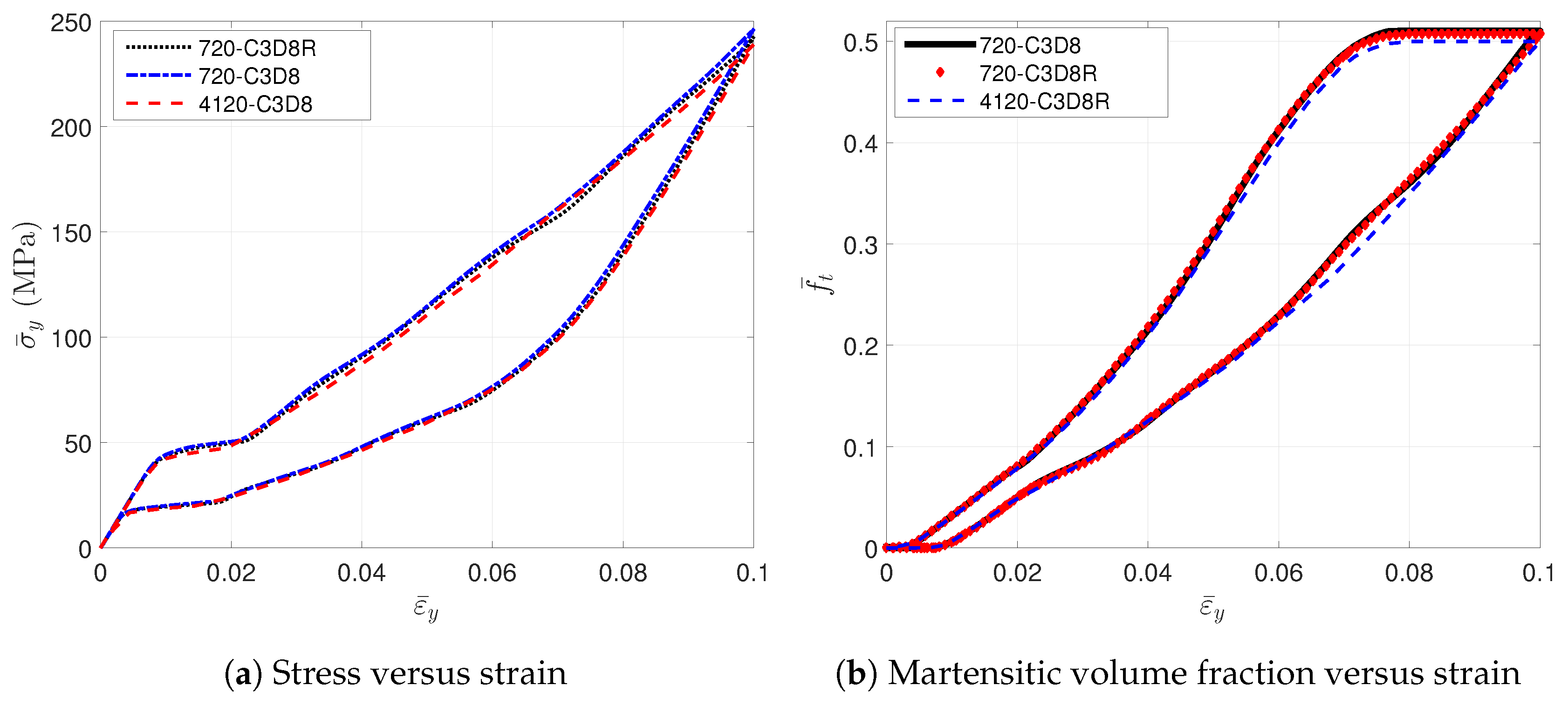 Materials 11 01746 g002
