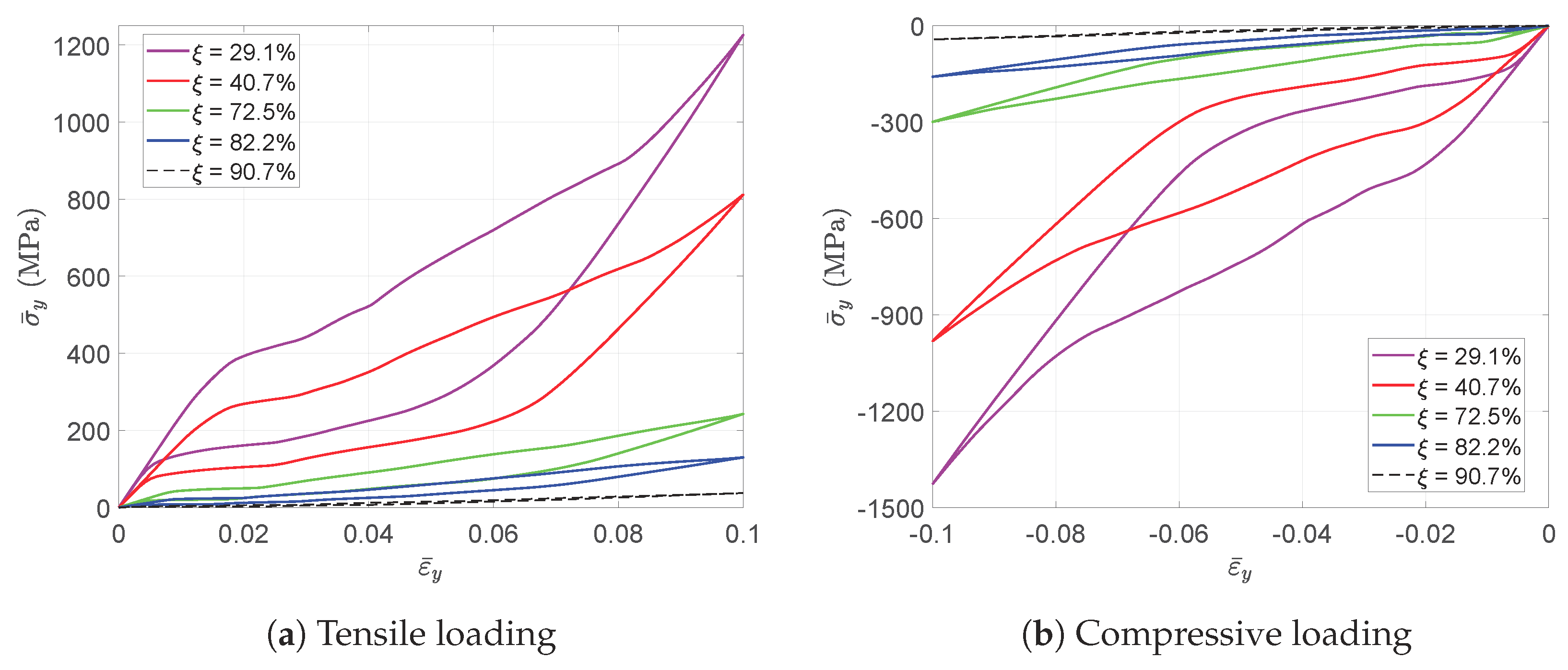 Materials 11 01746 g004