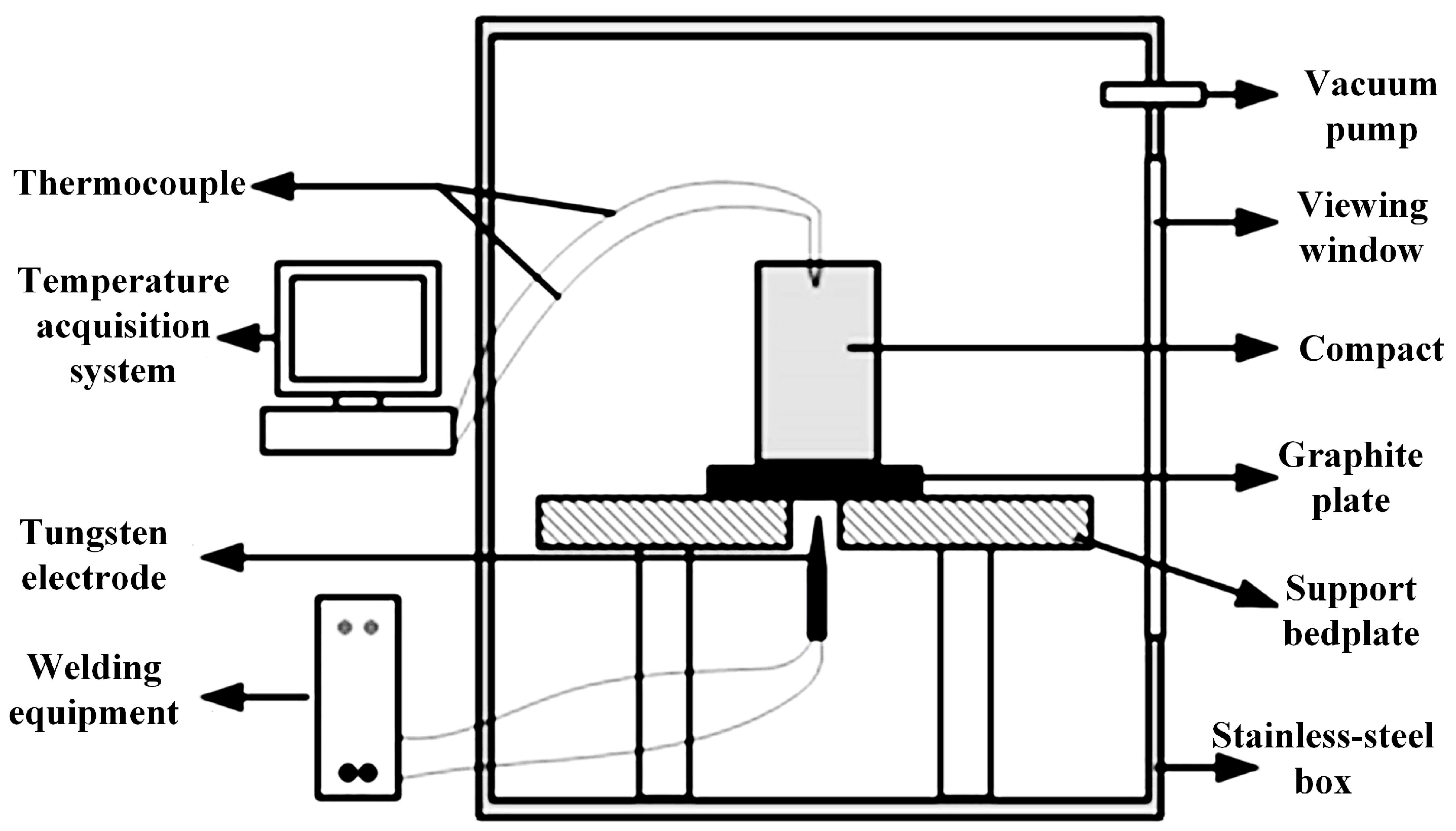 Materials 11 01750 g002