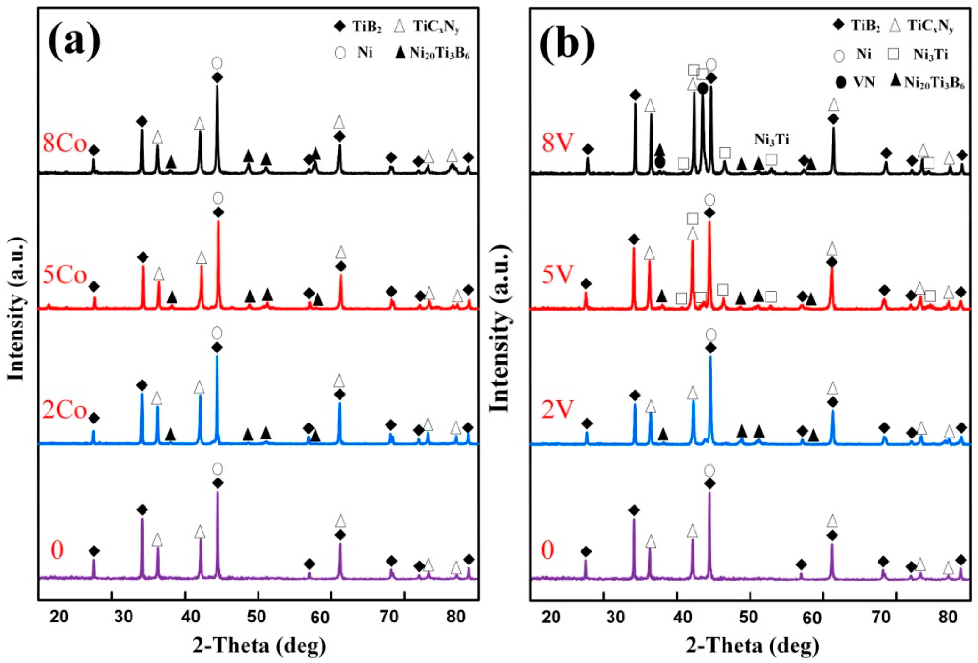 Materials 11 01750 g003