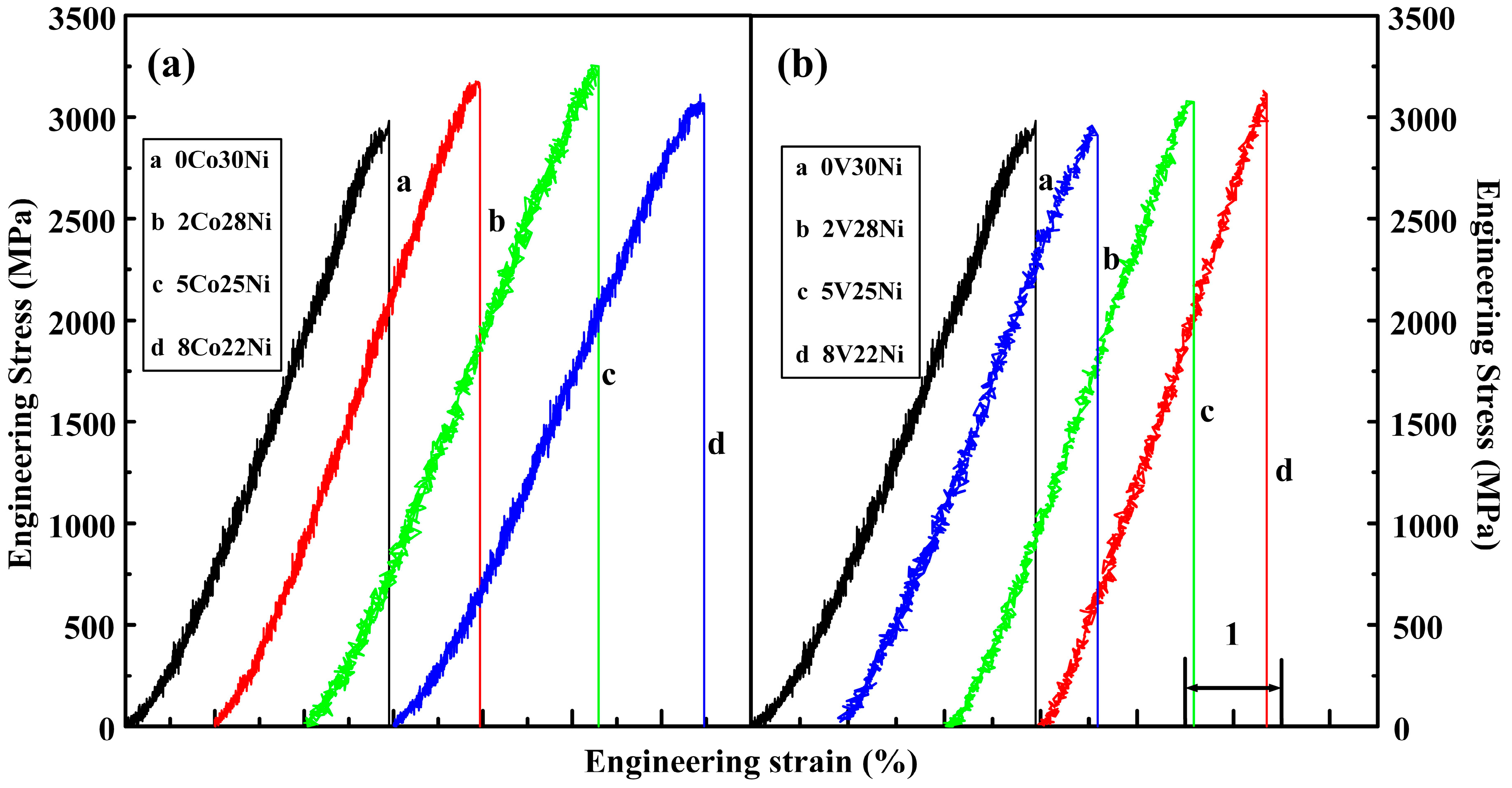 Materials 11 01750 g011