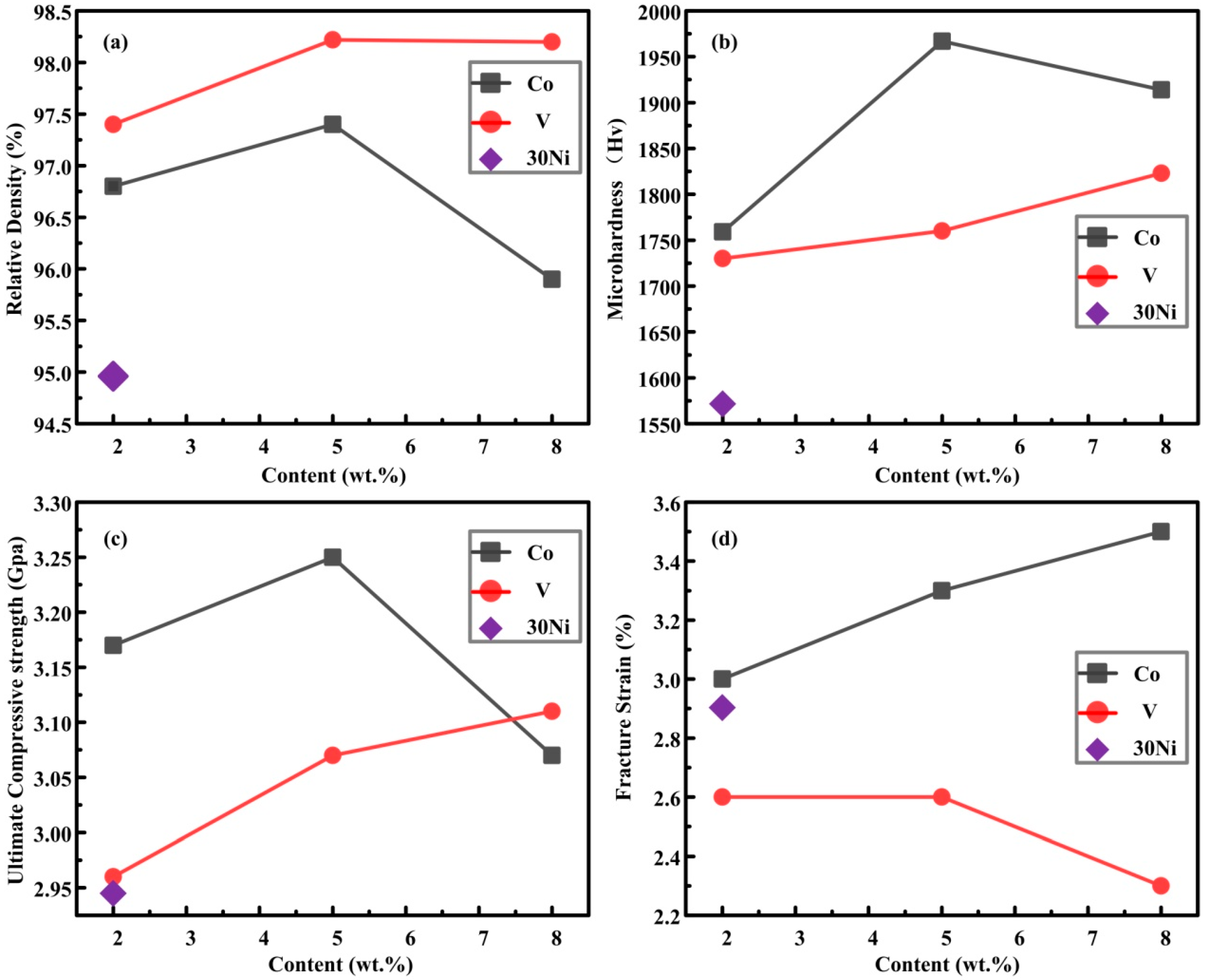 Materials 11 01750 g013