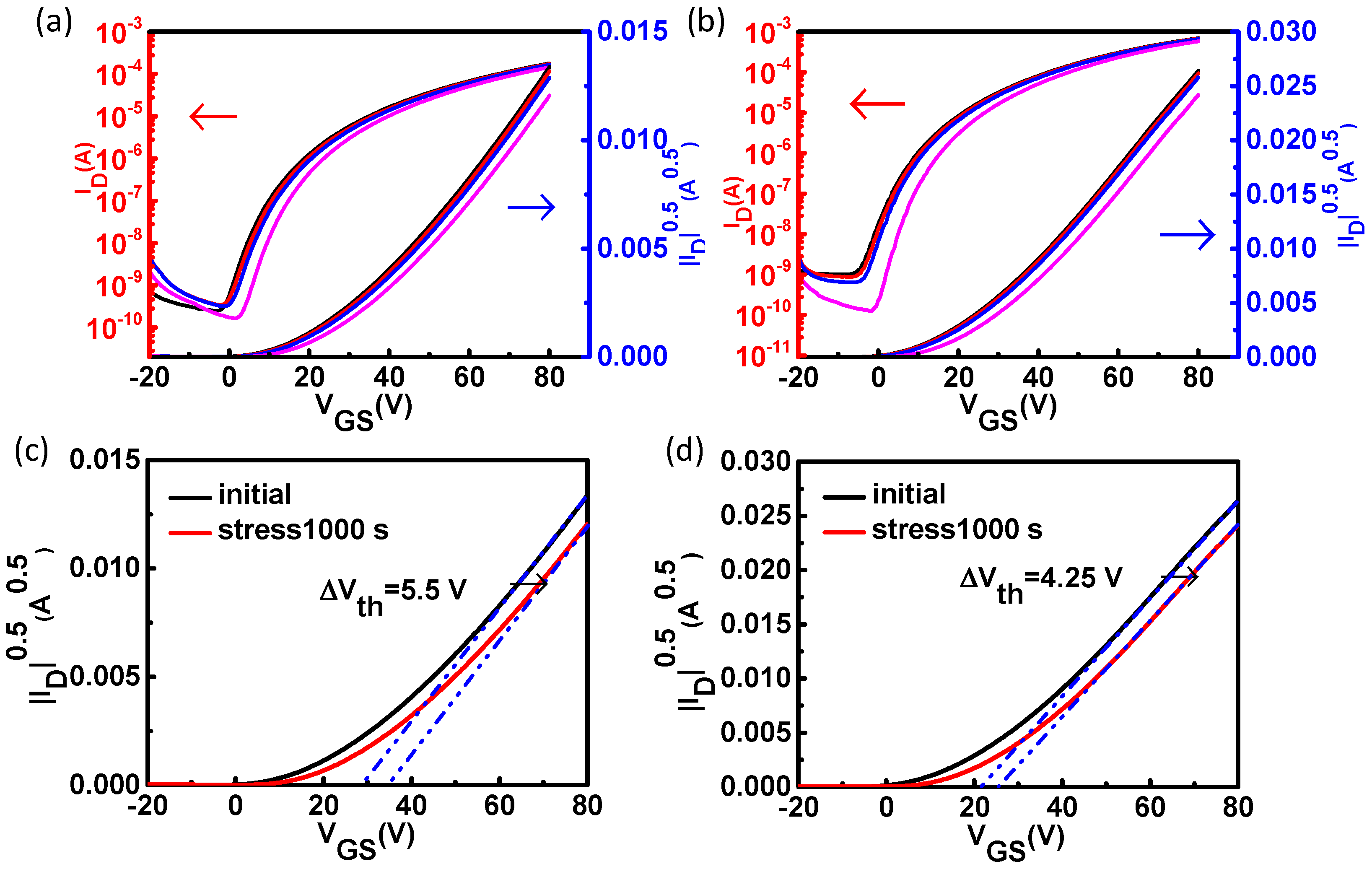 Materials 11 01761 g005