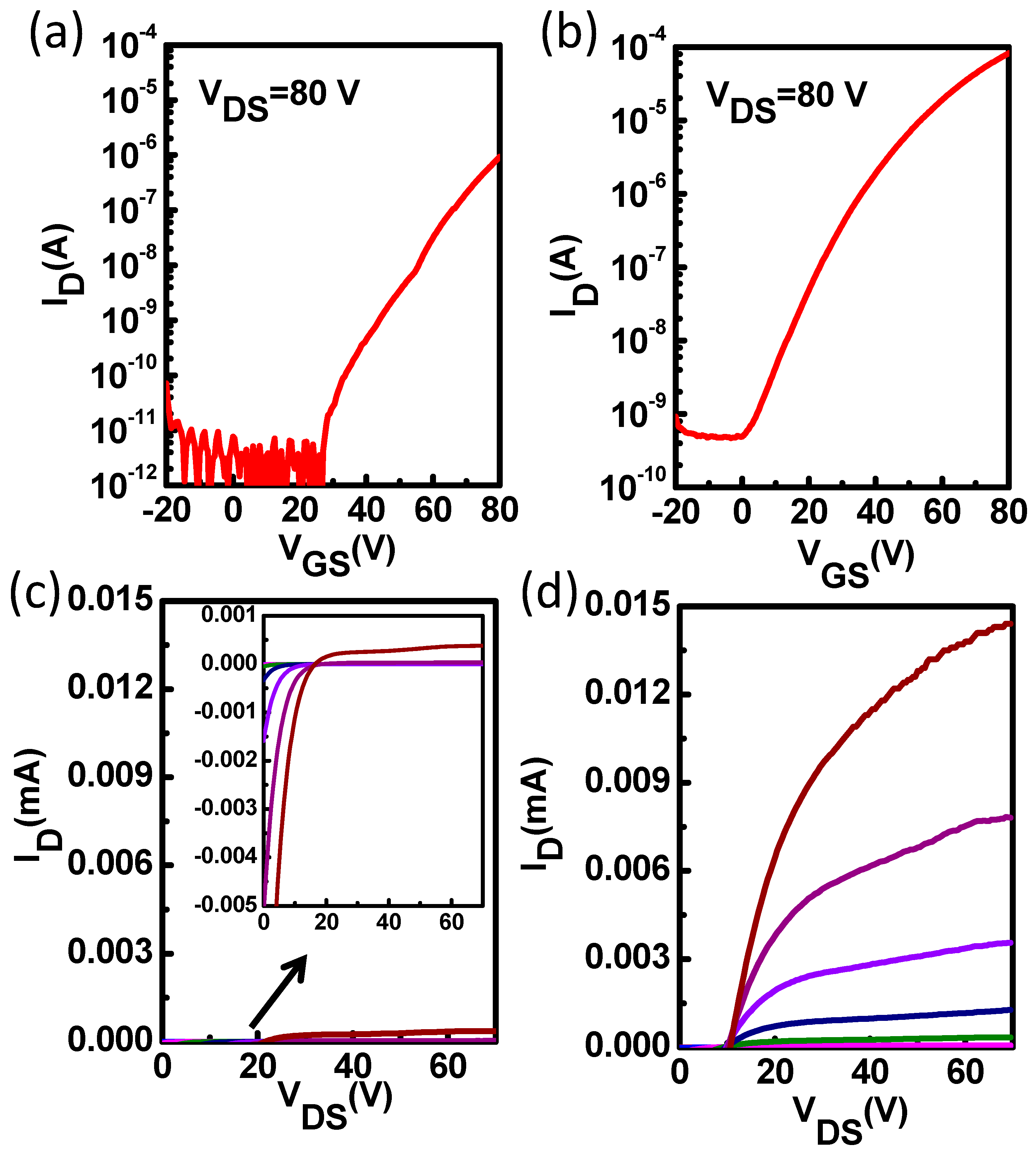 Materials 11 01761 g006