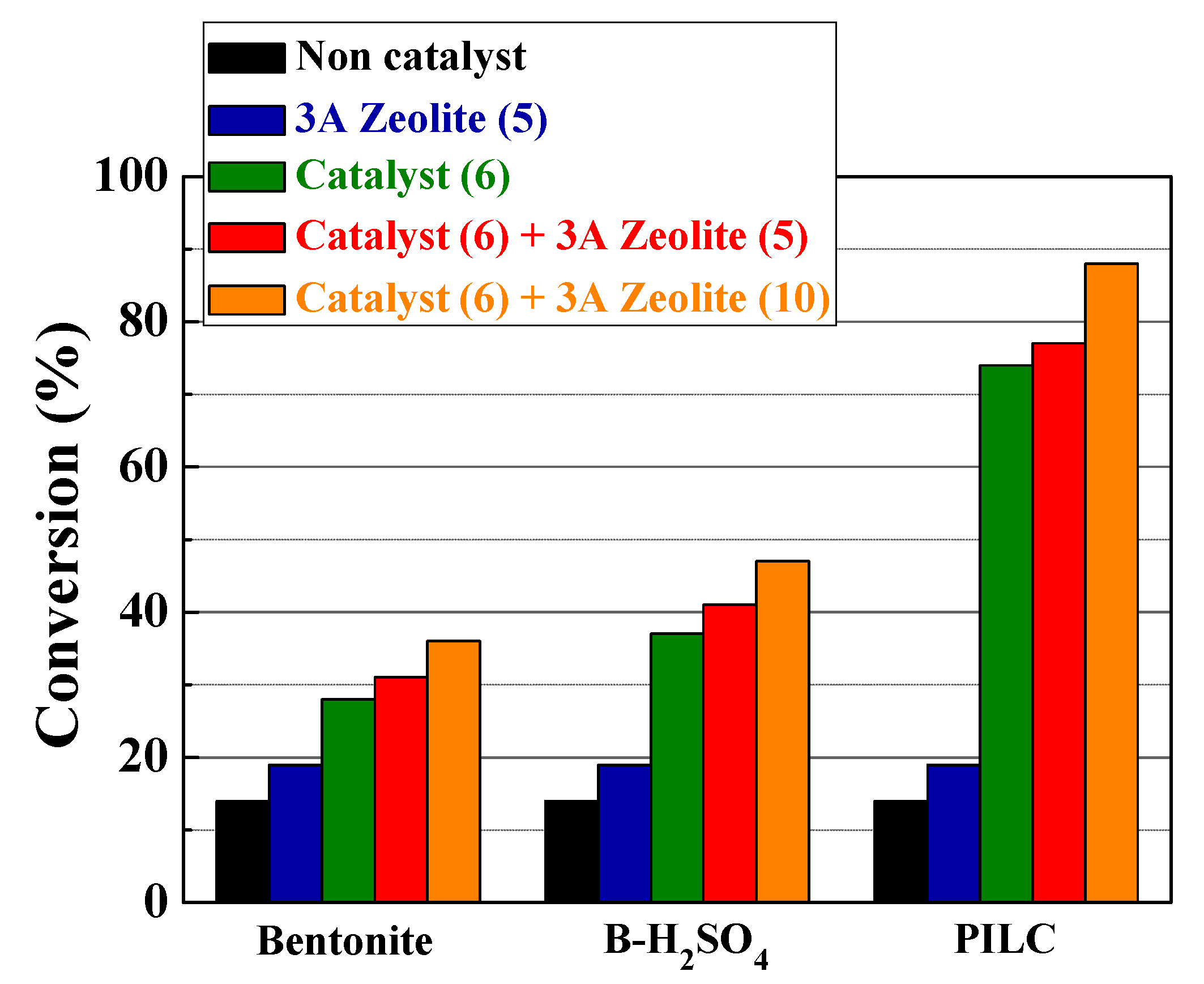 Materials 11 01764 g009