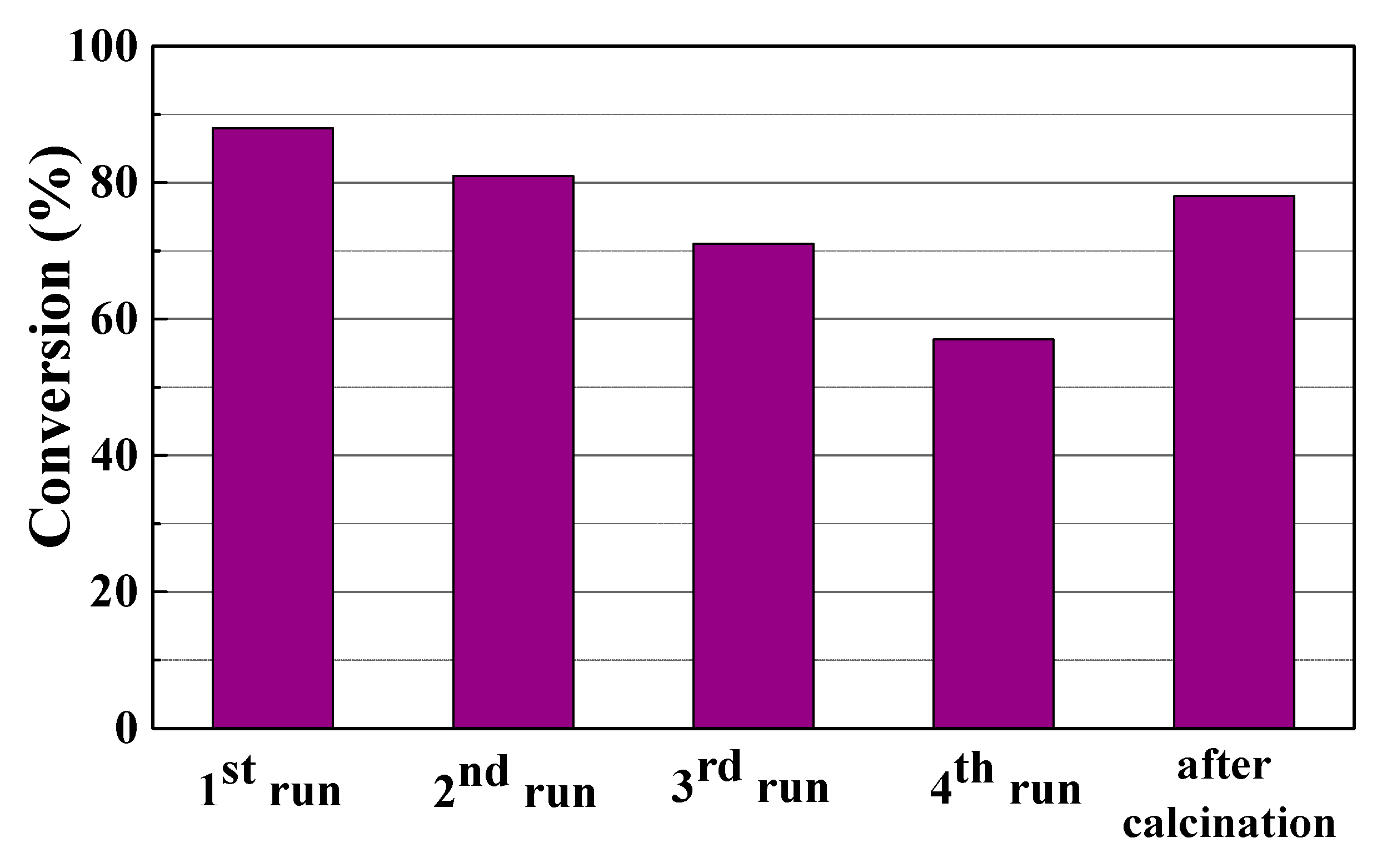 Materials 11 01764 g010