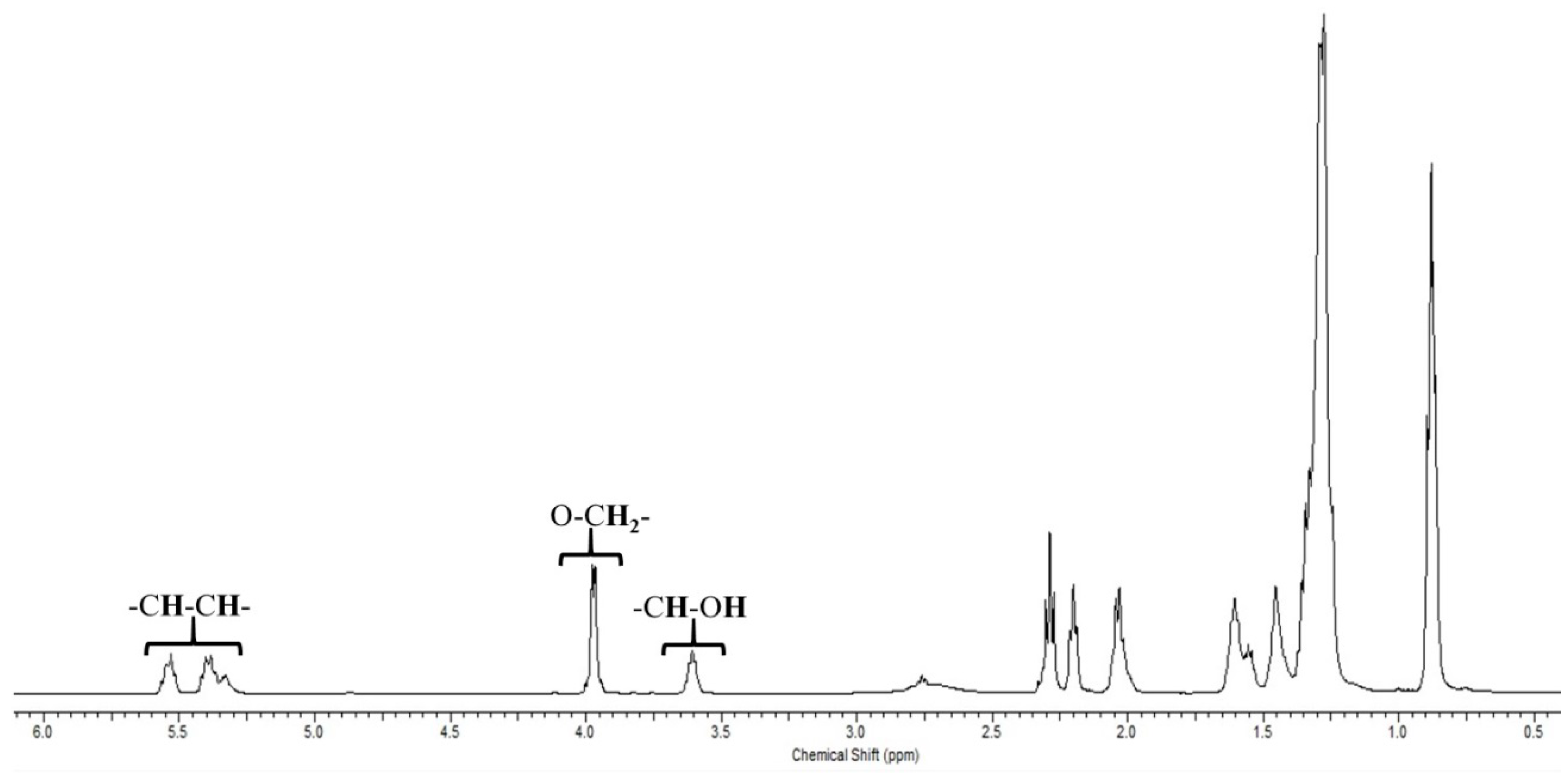 Materials 11 01764 g011