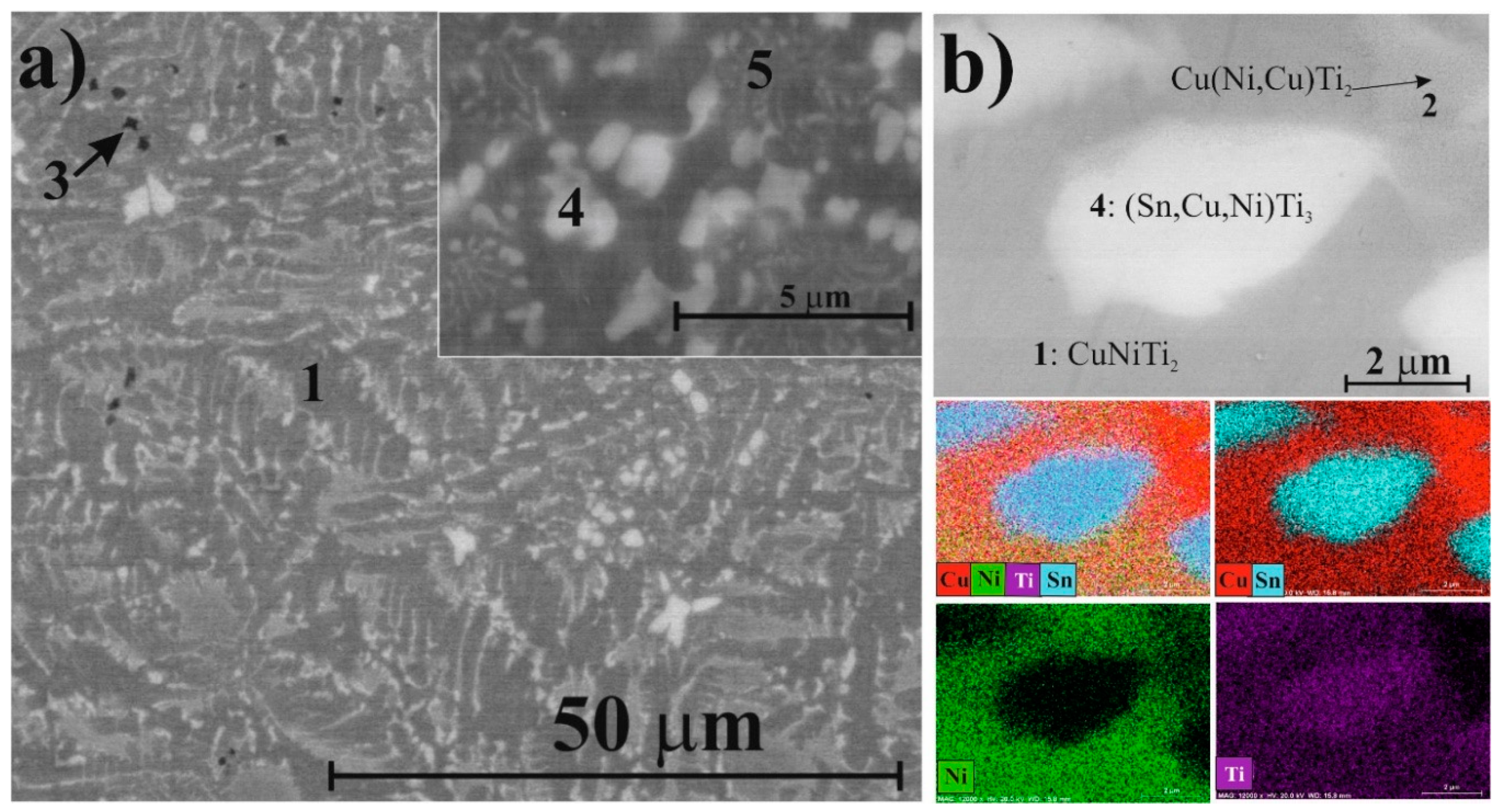 Materials 11 01769 g005