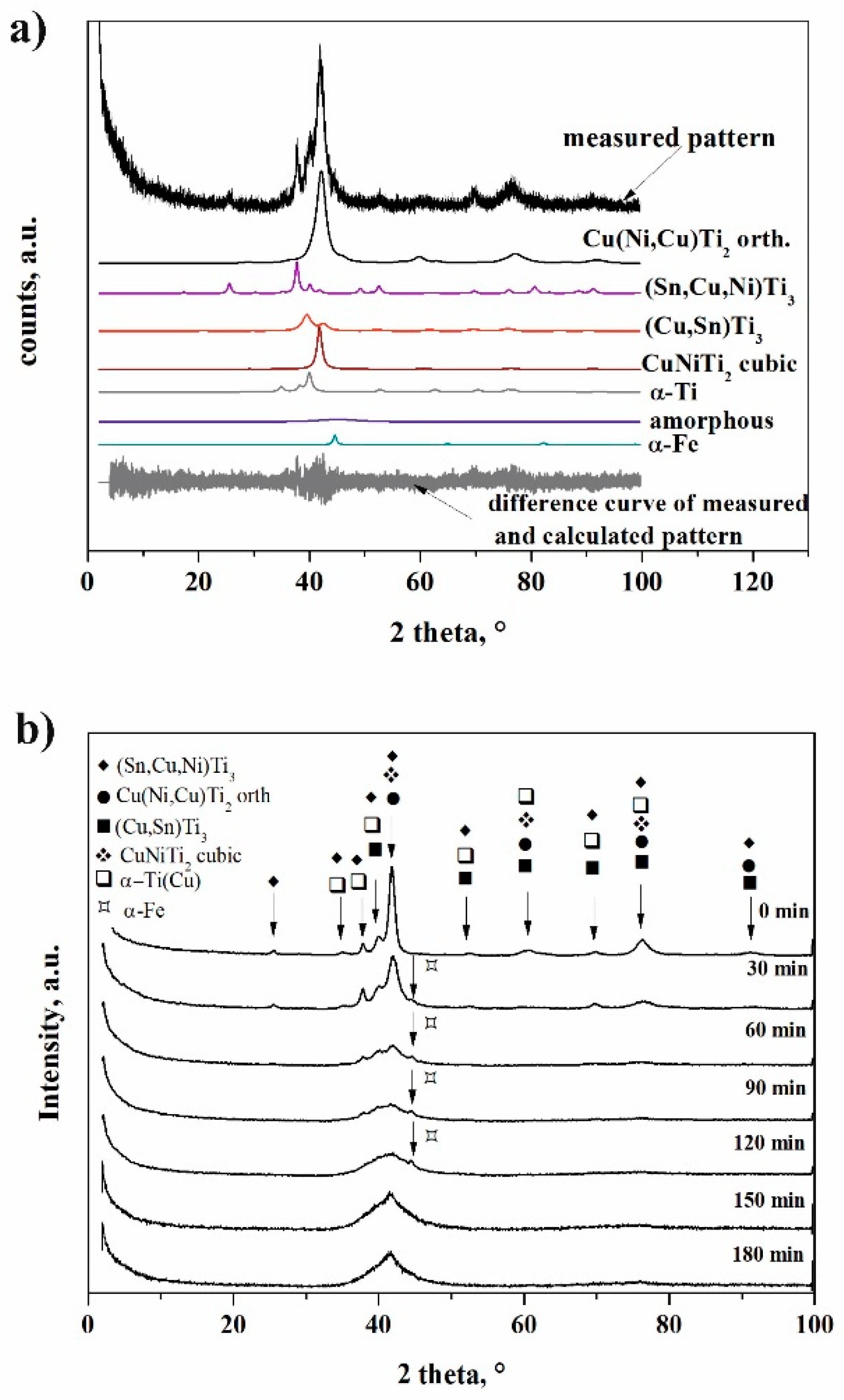 Materials 11 01769 g006