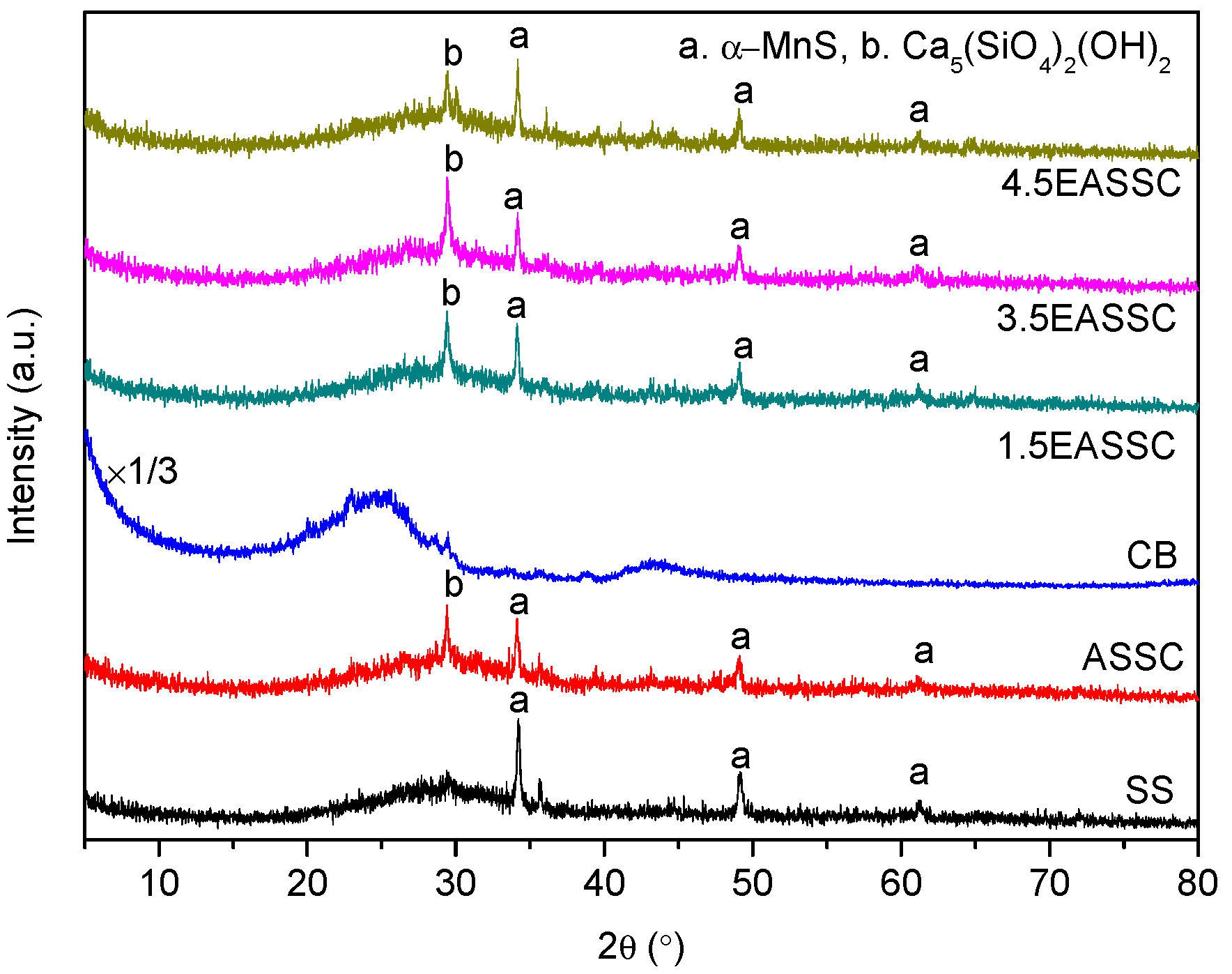 Materials 11 01773 g002