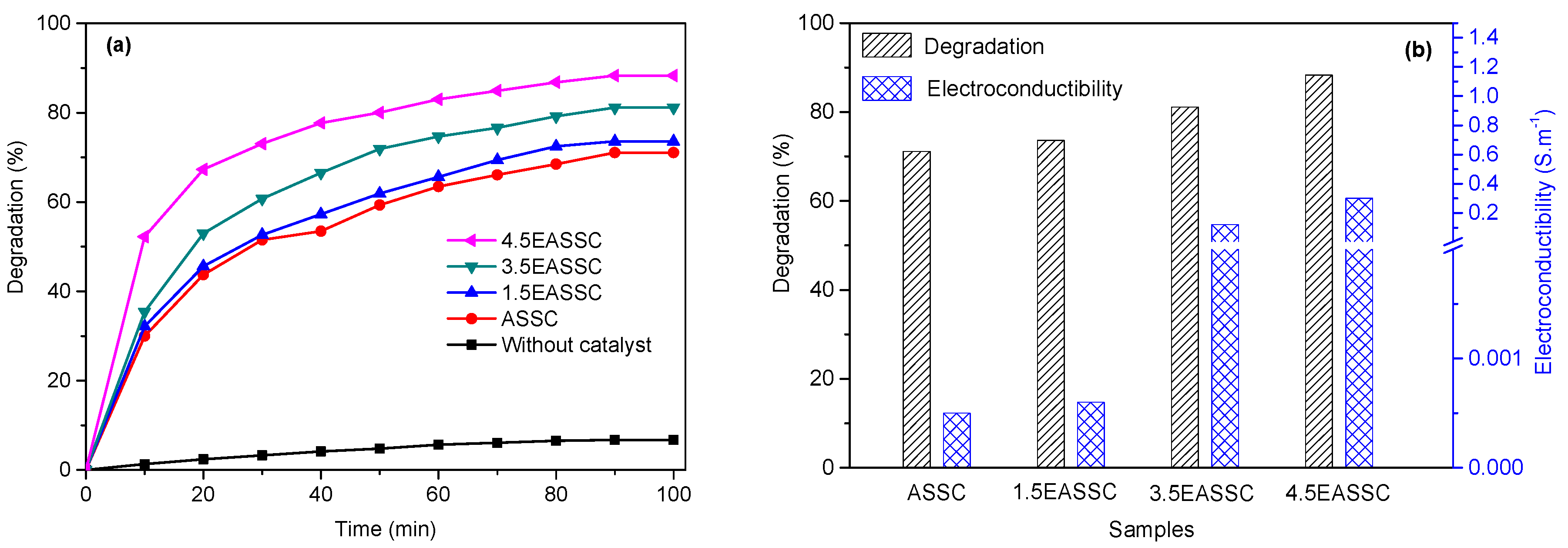 Materials 11 01773 g006