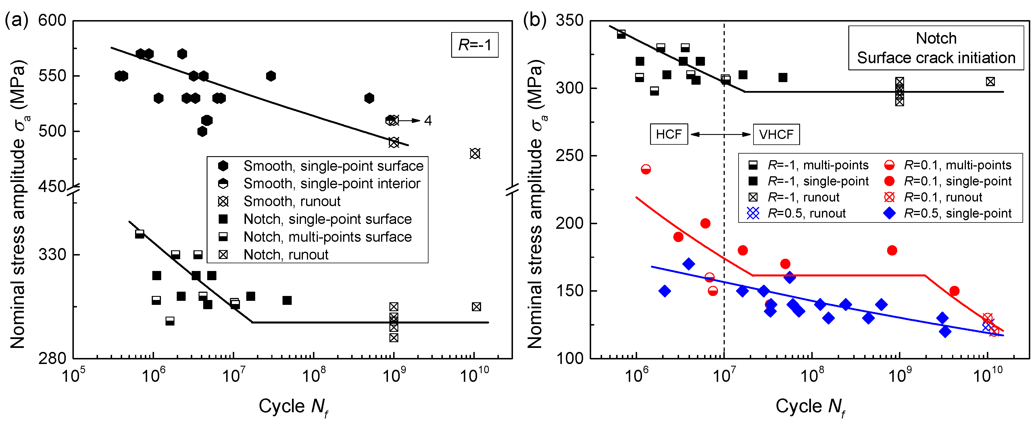 Materials 11 01778 g003