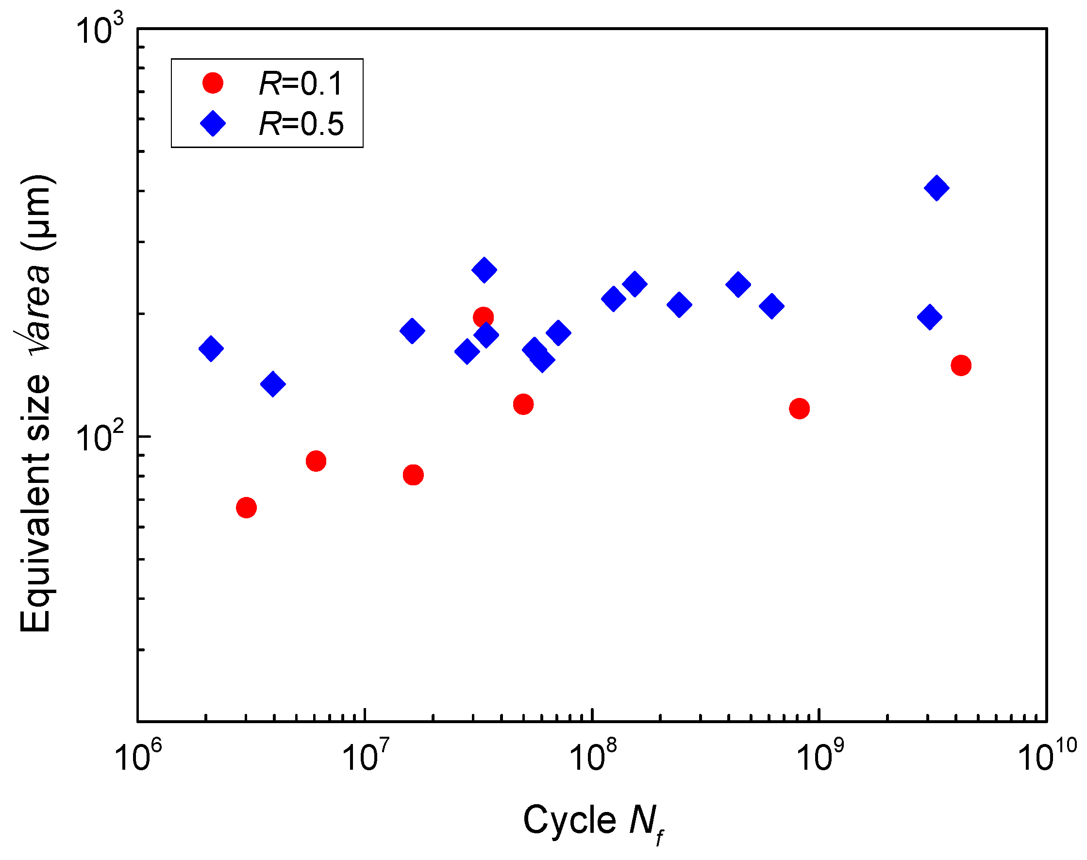 Materials 11 01778 g007