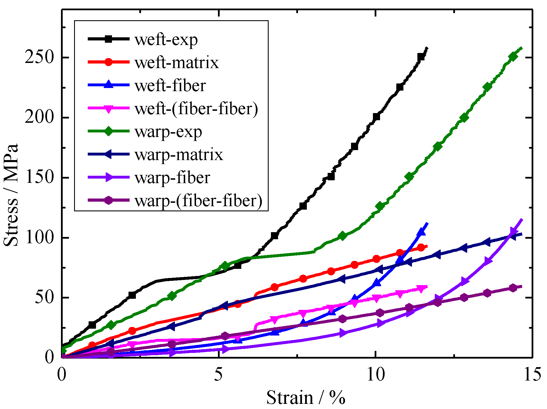 Materials 11 01780 g009