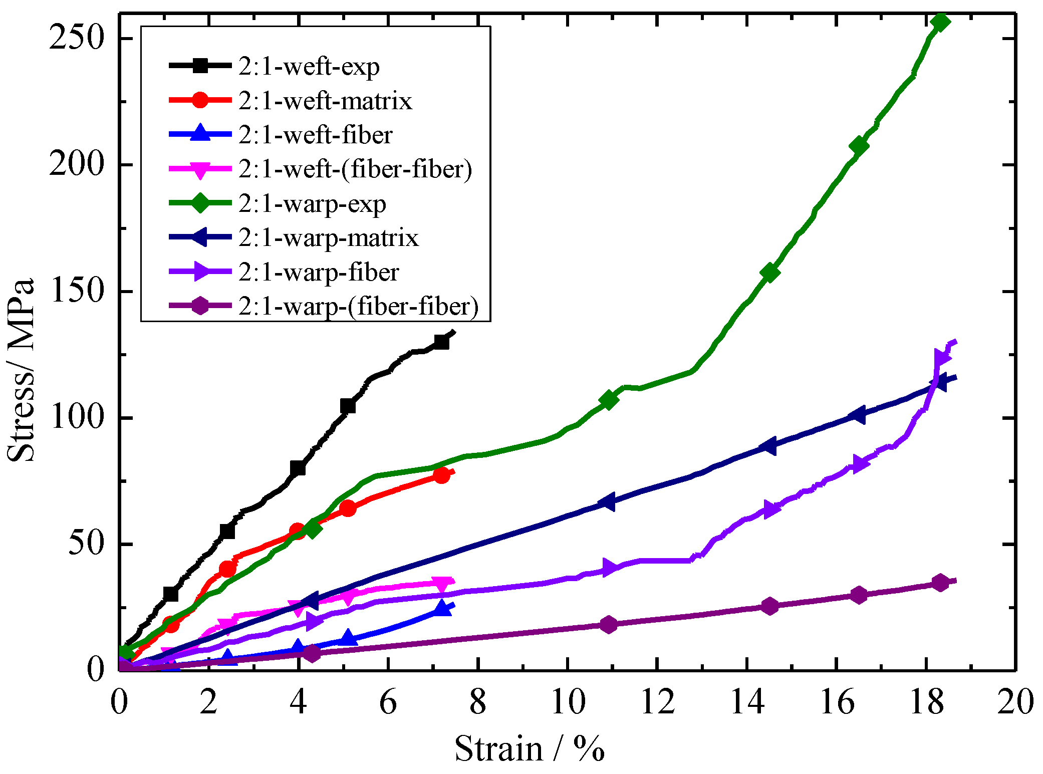 Materials 11 01780 g012