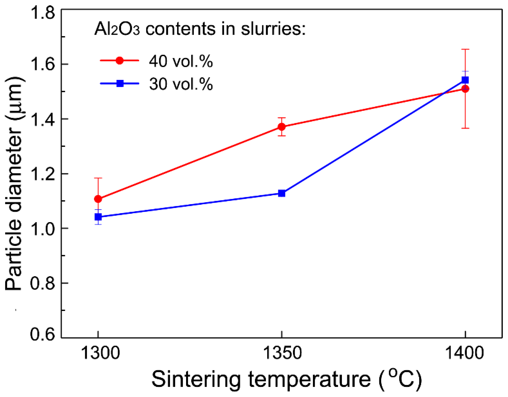 Materials 11 01784 g004