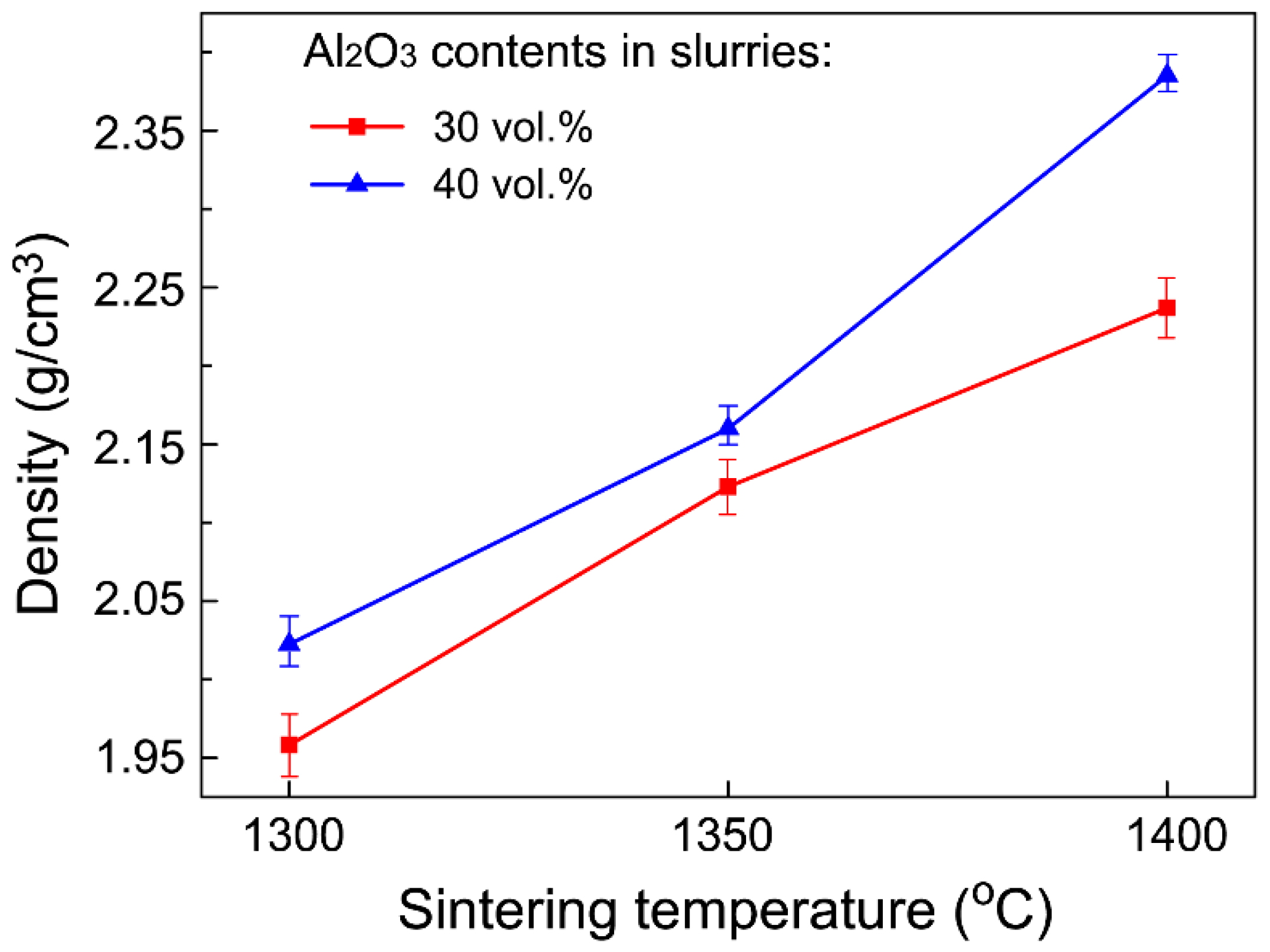 Materials 11 01784 g005