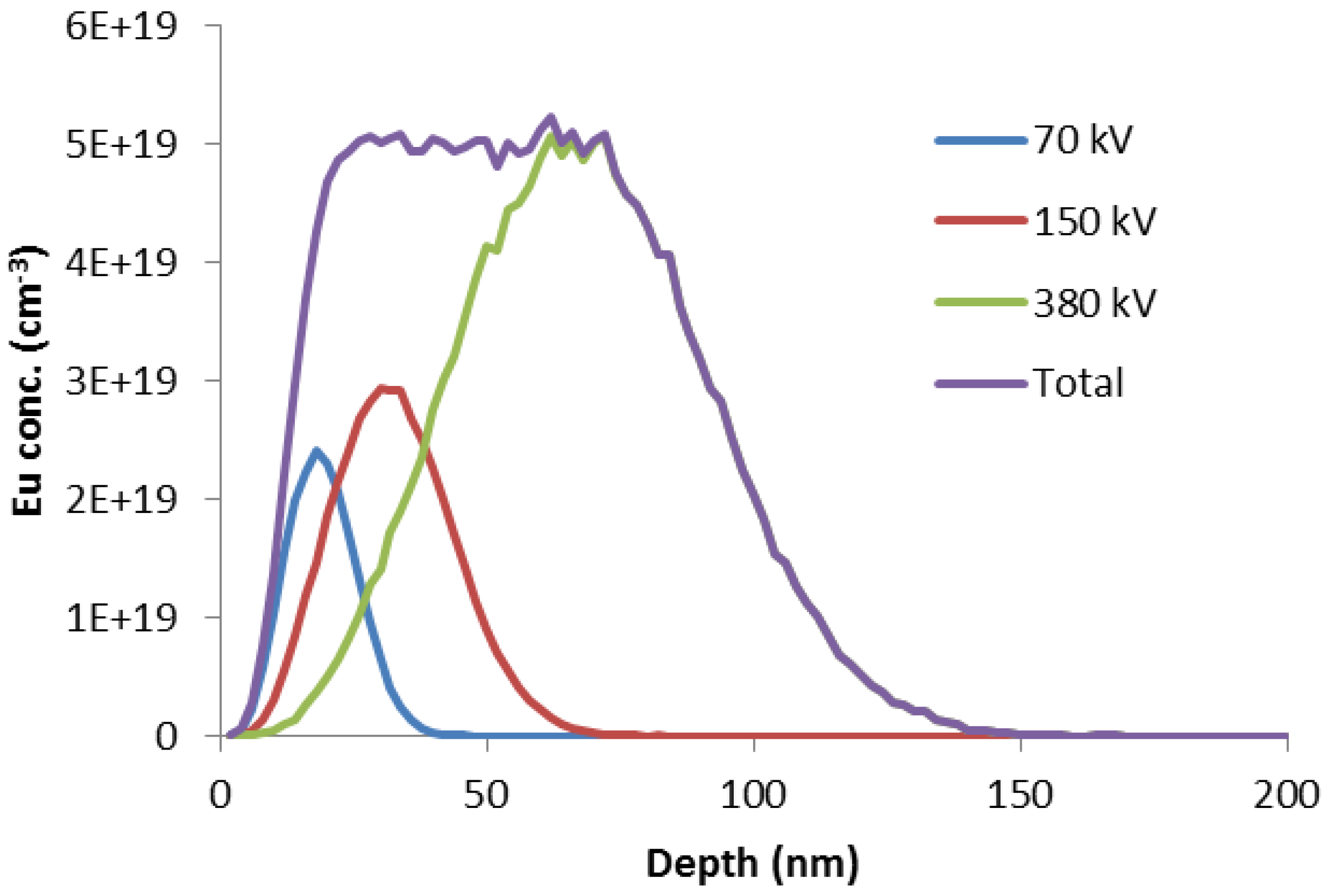 Materials 11 01800 g001 Materials 11 01800 g001