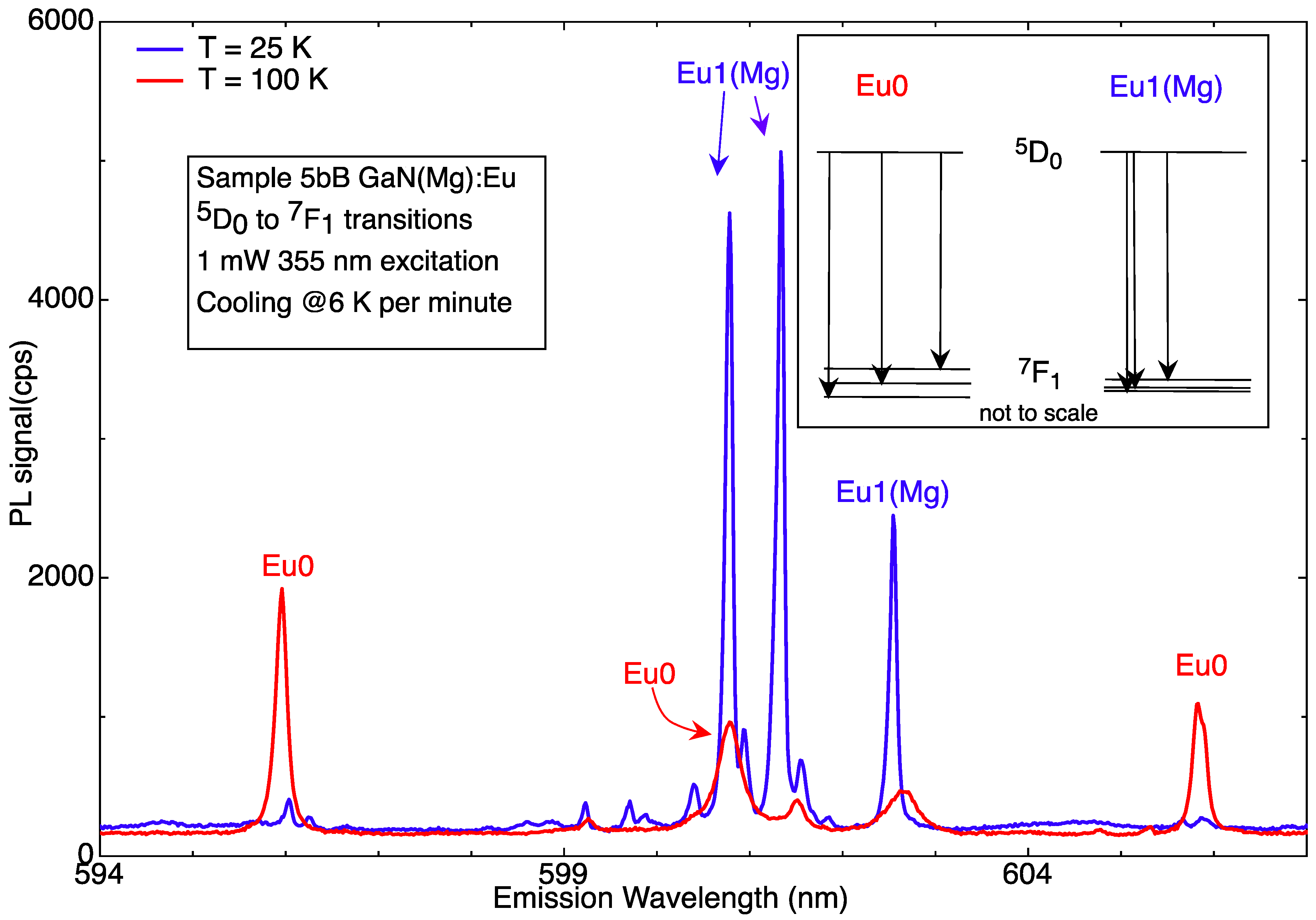 Materials 11 01800 g003 Materials 11 01800 g003