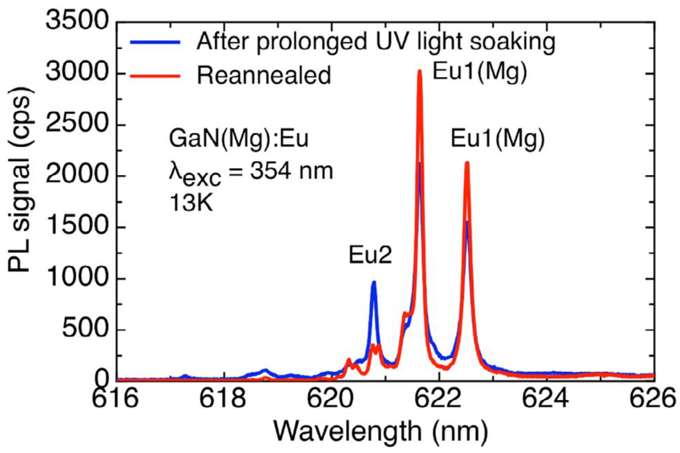 Materials 11 01800 g008 Materials 11 01800 g008