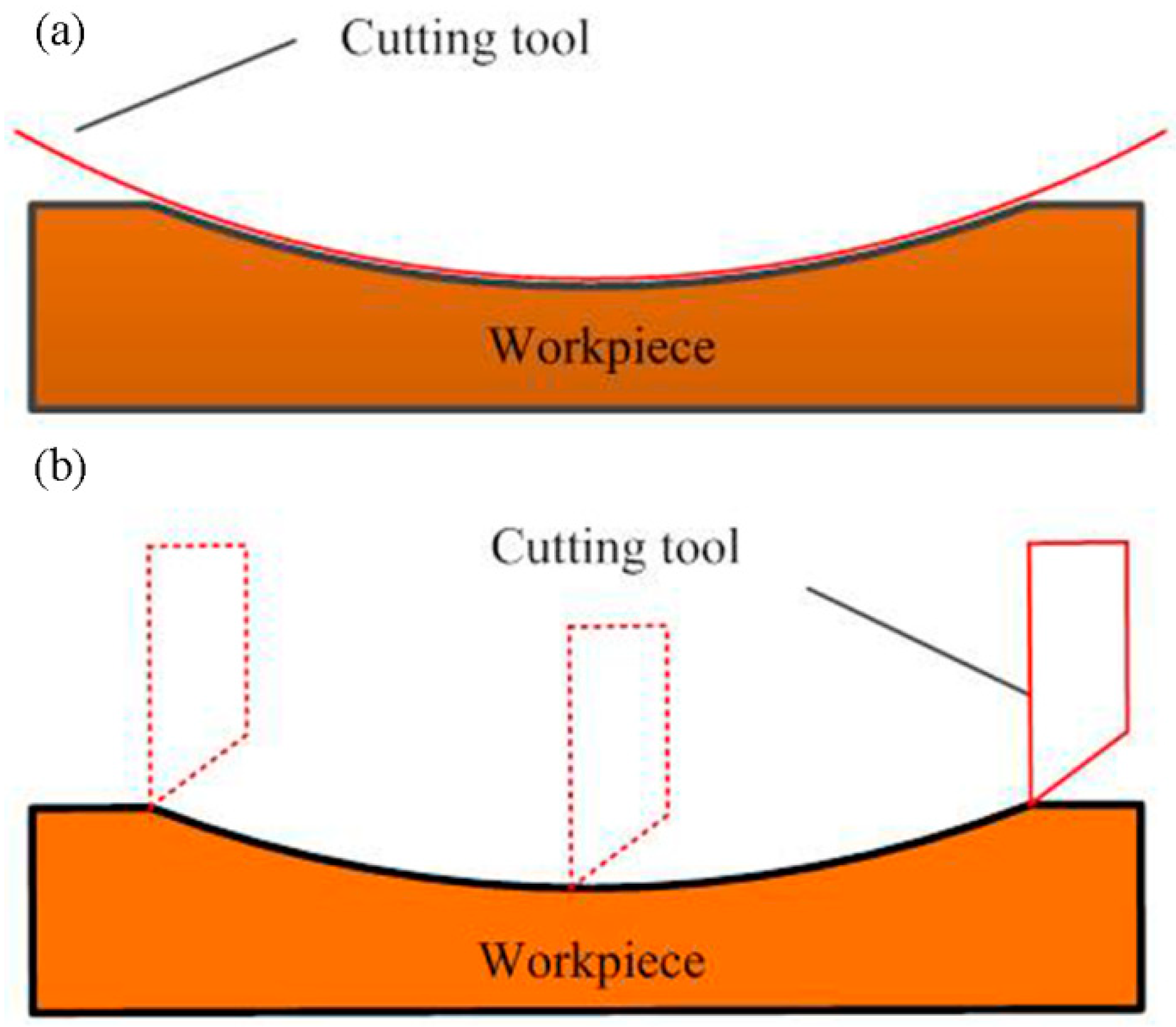 Materials 11 01816 g001