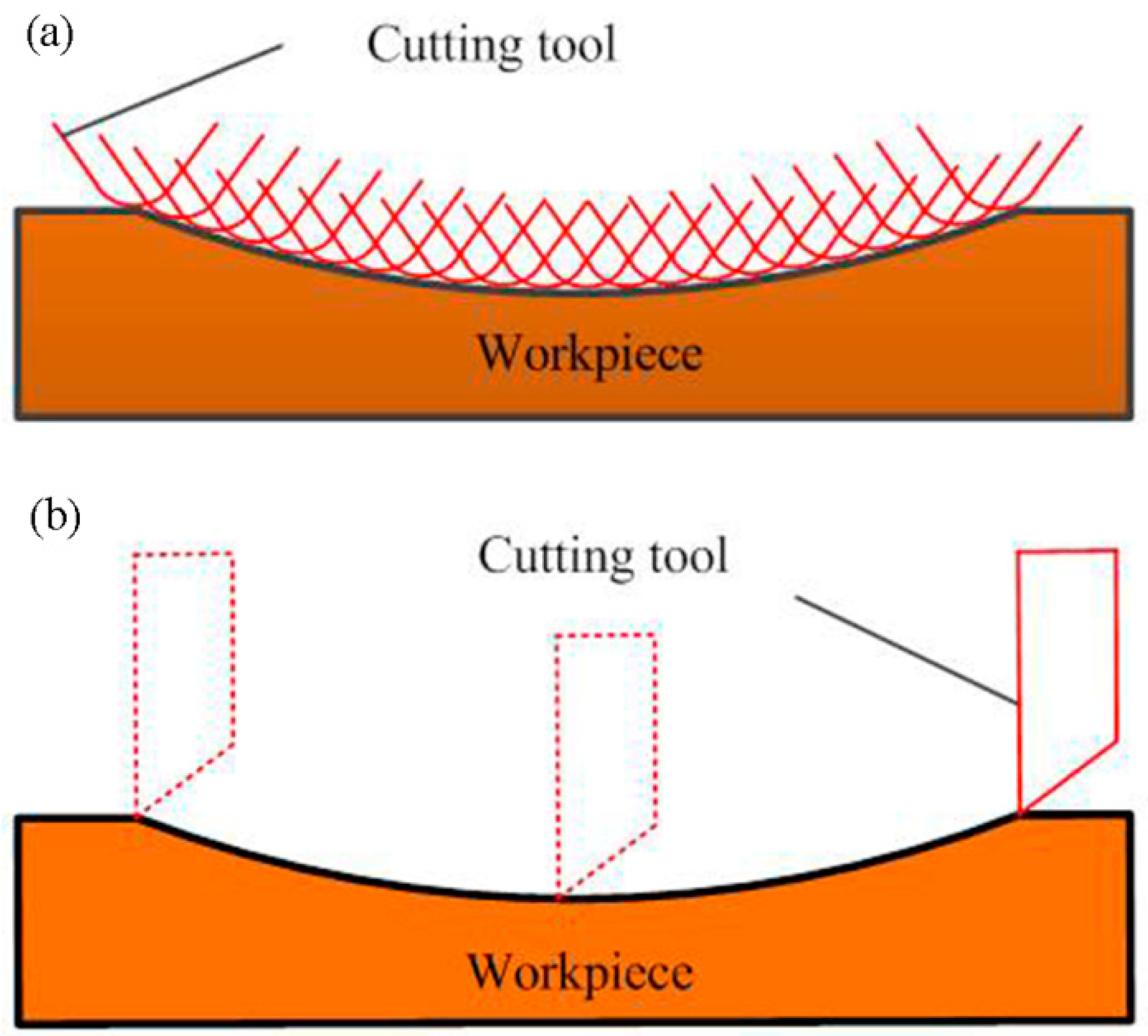 Materials 11 01816 g002