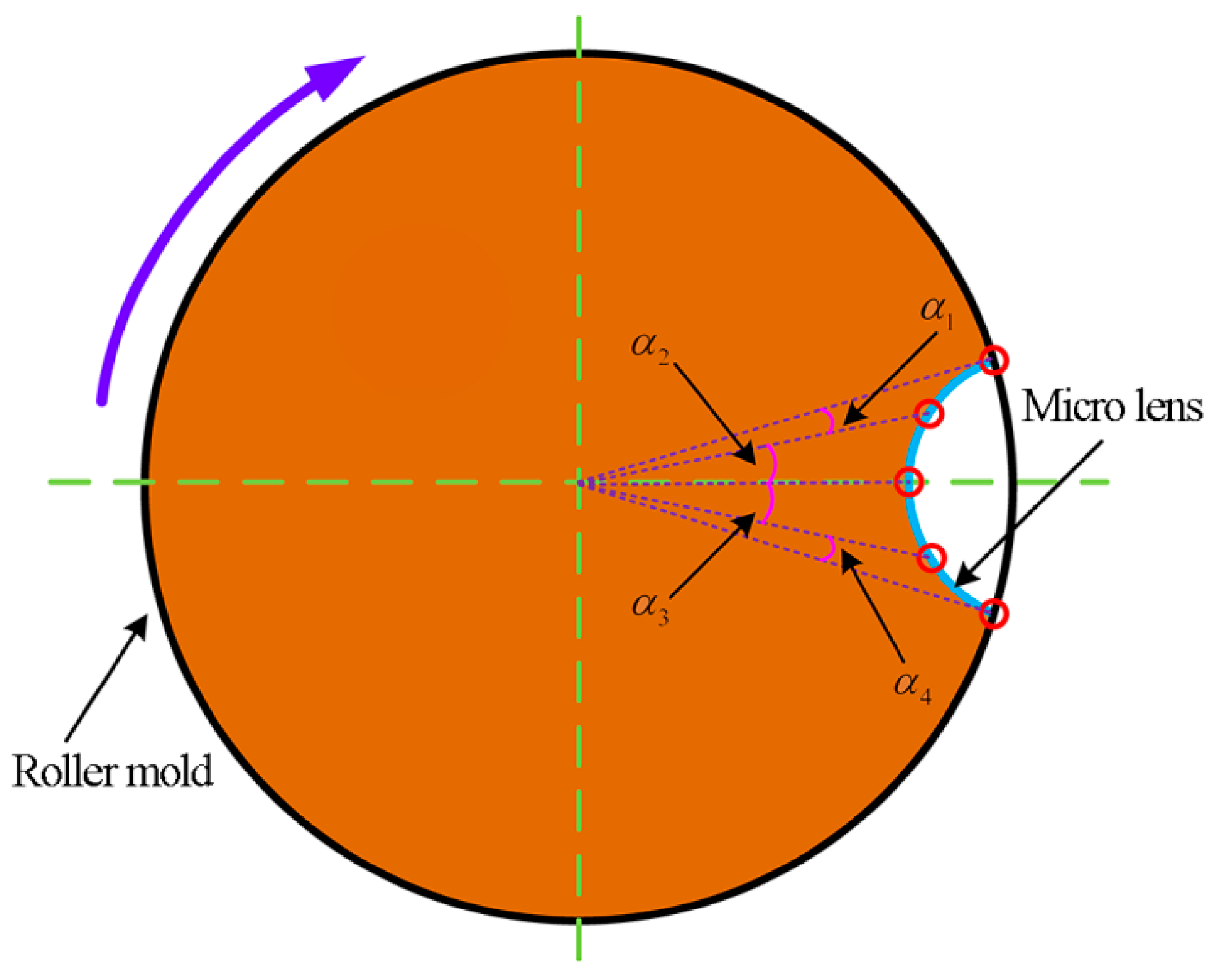 Materials 11 01816 g003