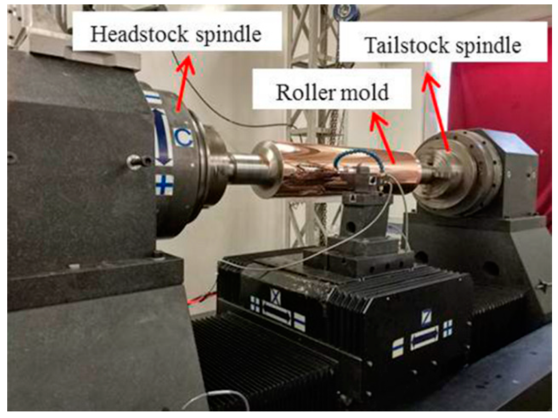 Materials 11 01816 g005