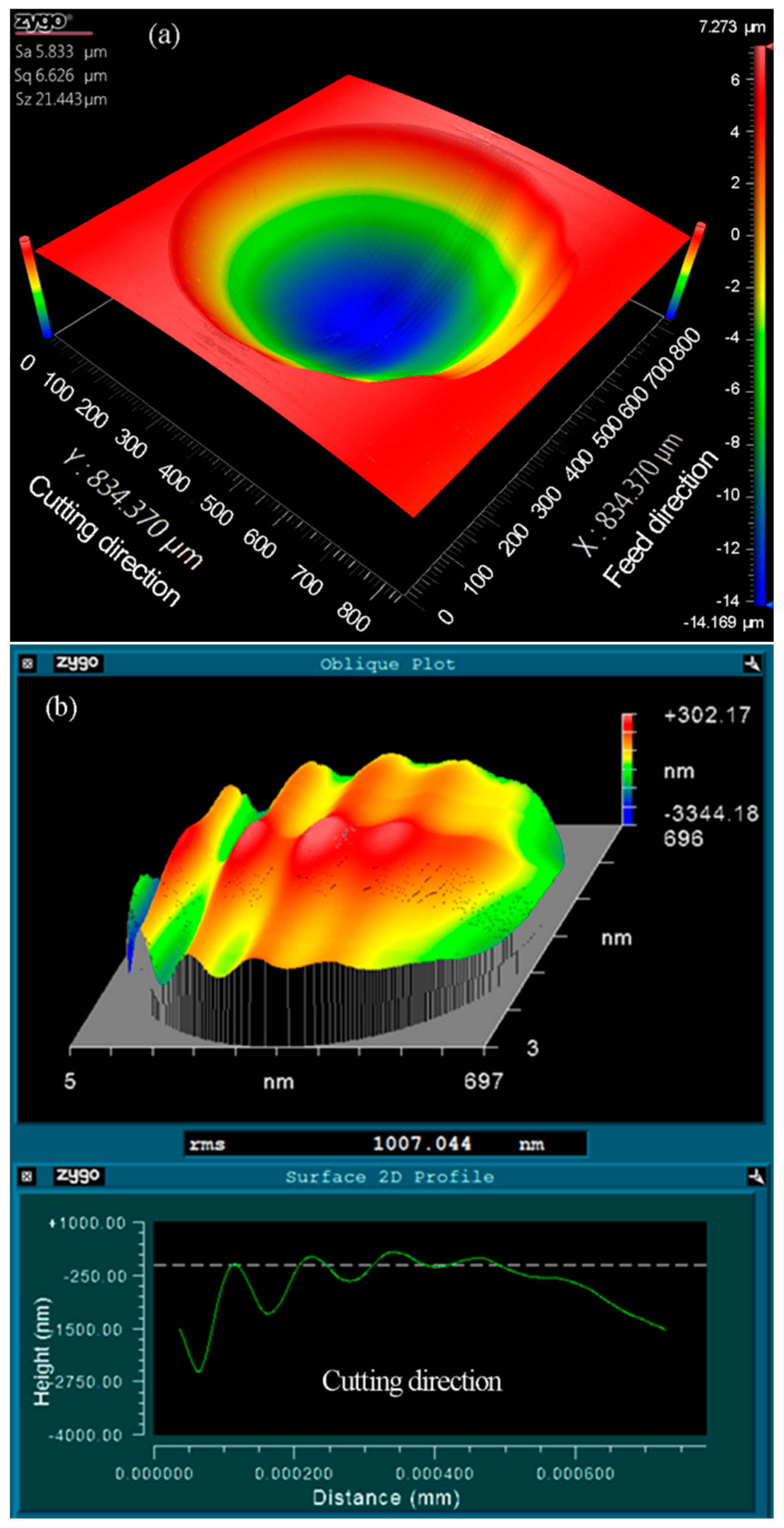 Materials 11 01816 g008