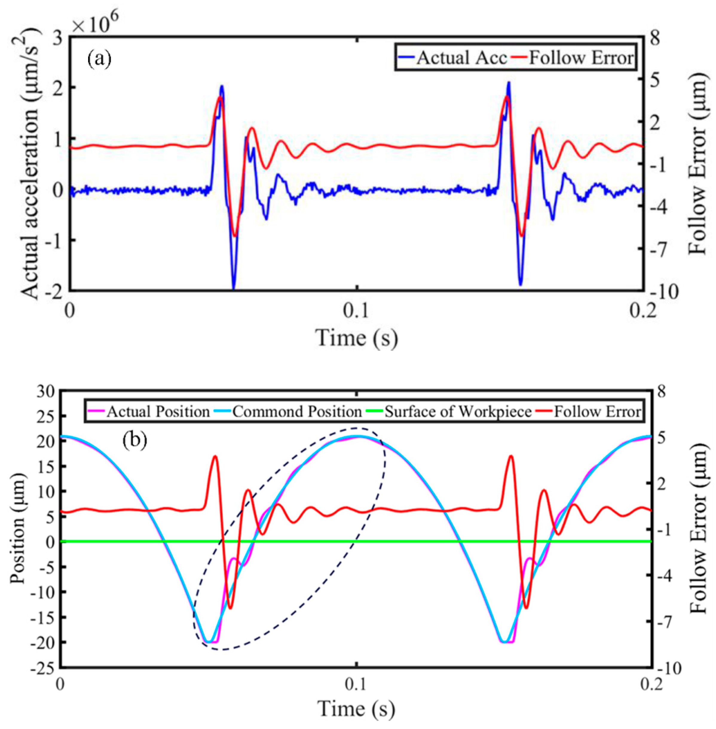 Materials 11 01816 g009