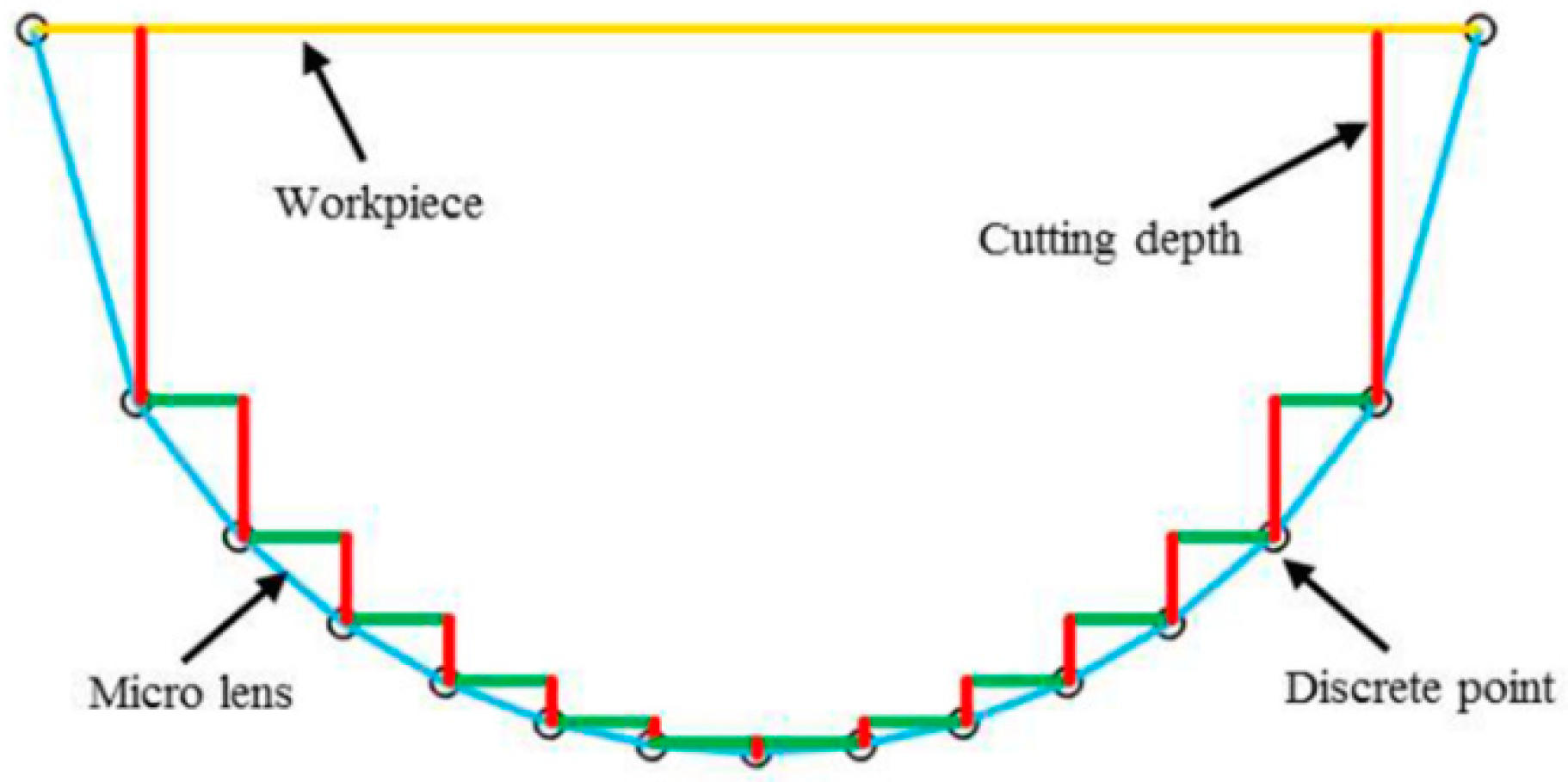 Materials 11 01816 g013