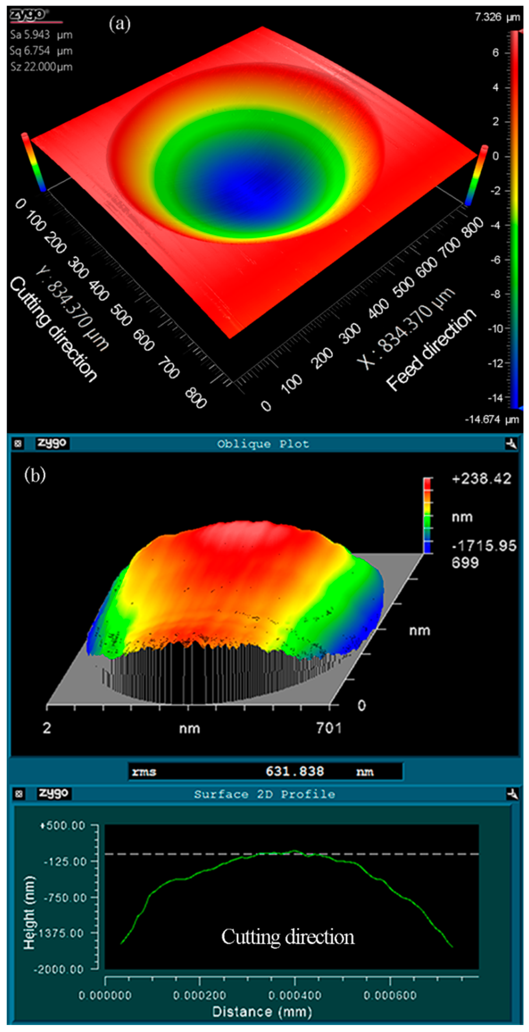 Materials 11 01816 g014