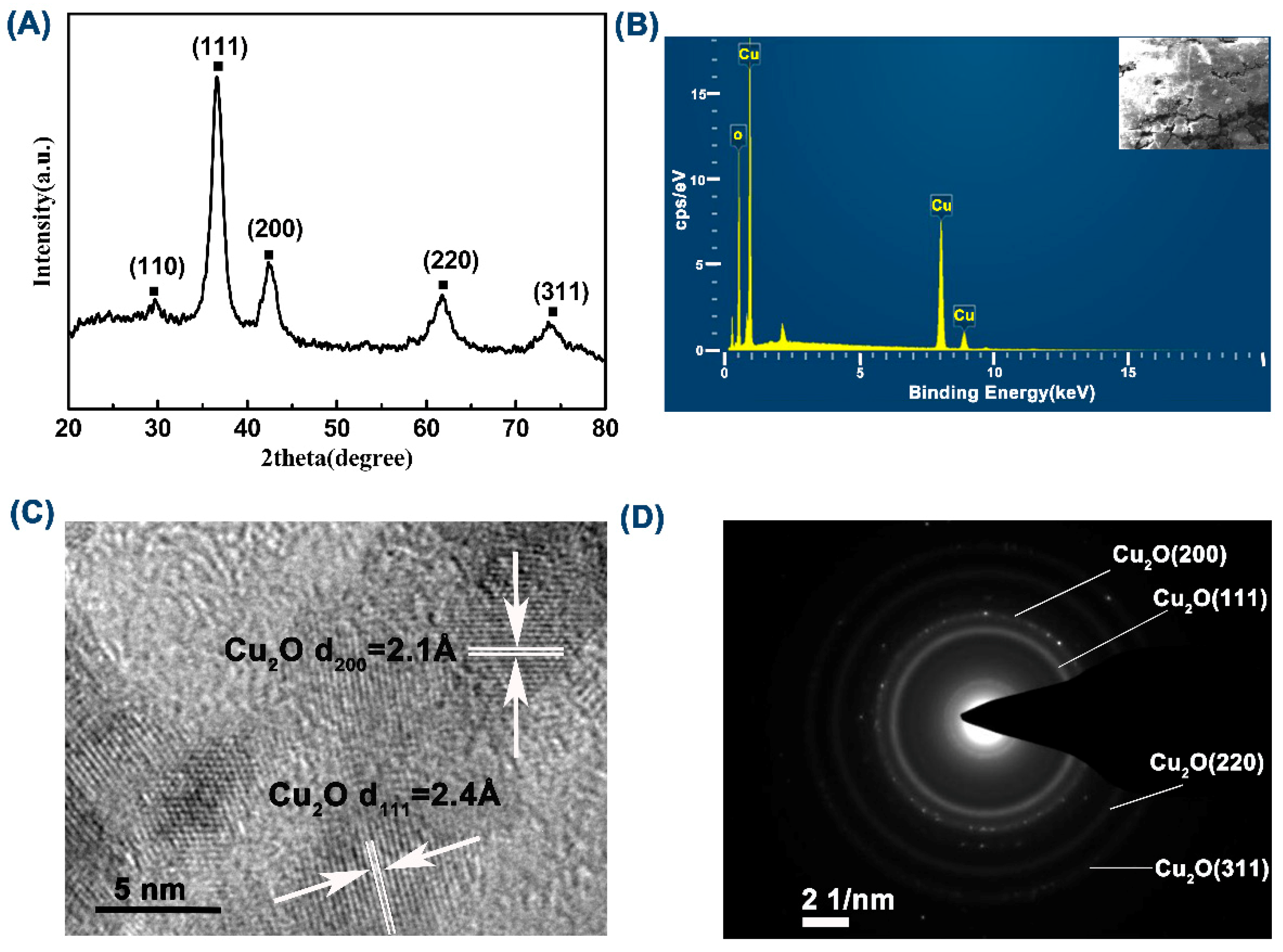 Materials 11 01843 g001