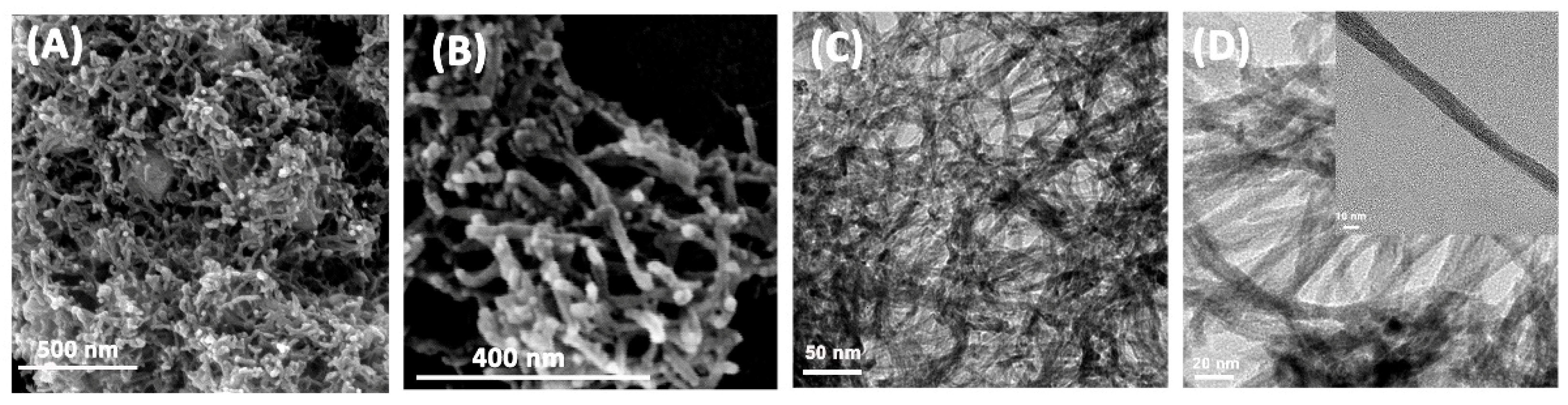 Materials 11 01843 g002