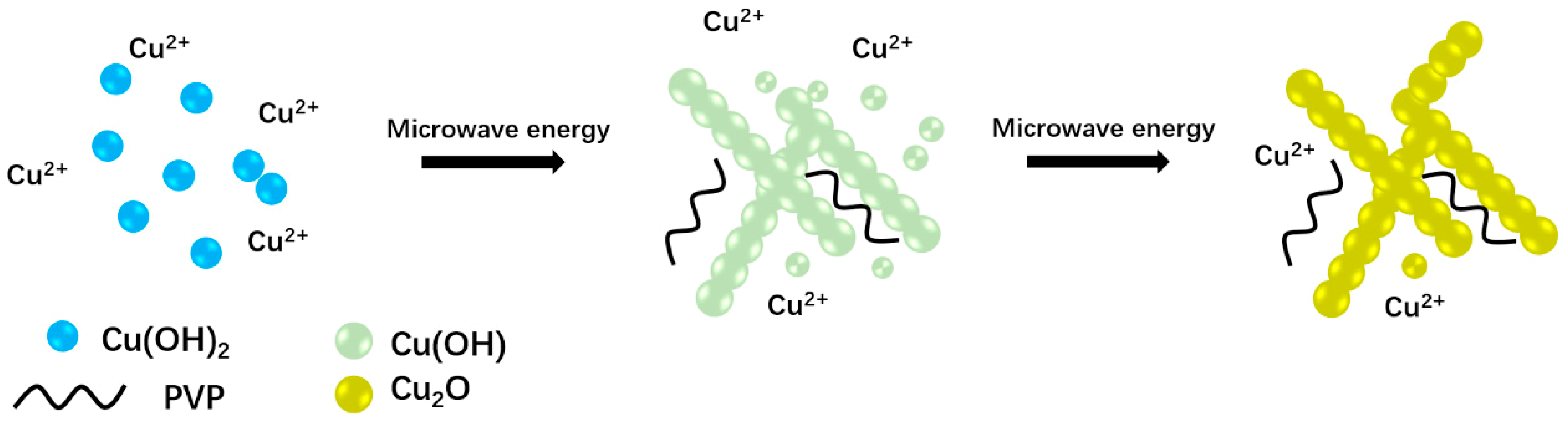 Materials 11 01843 g005