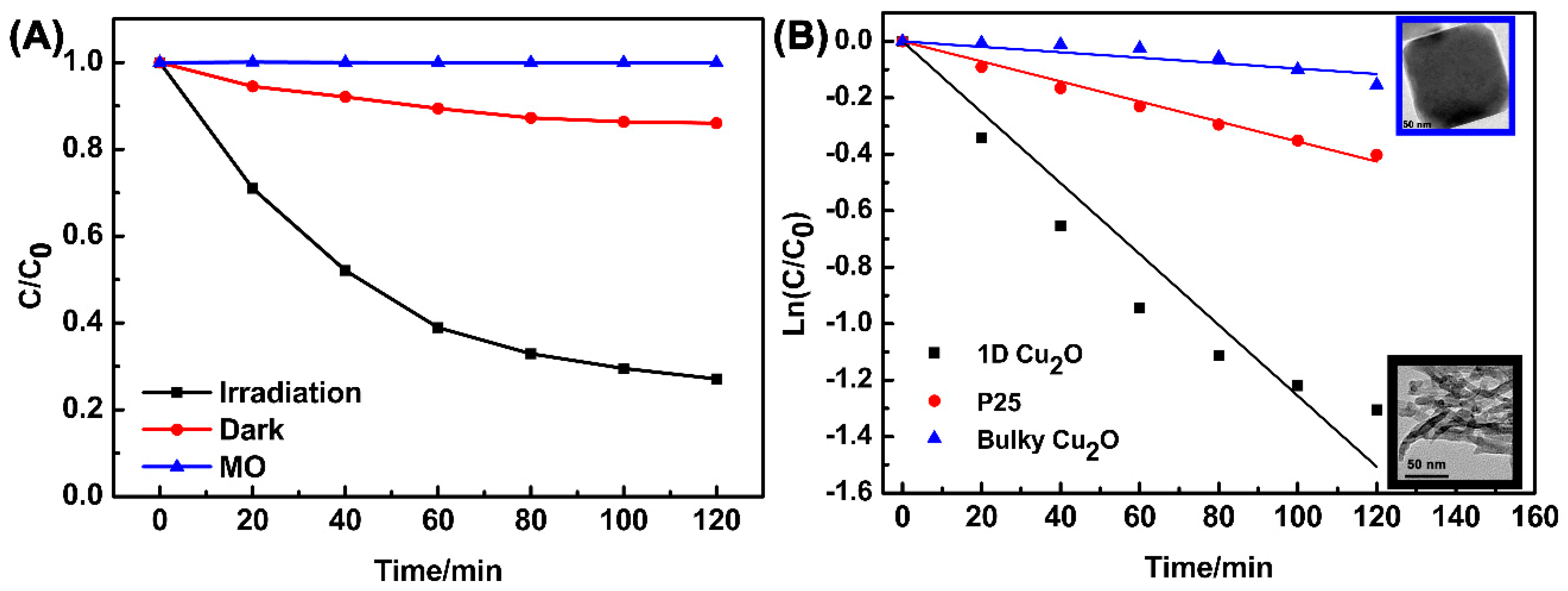 Materials 11 01843 g006