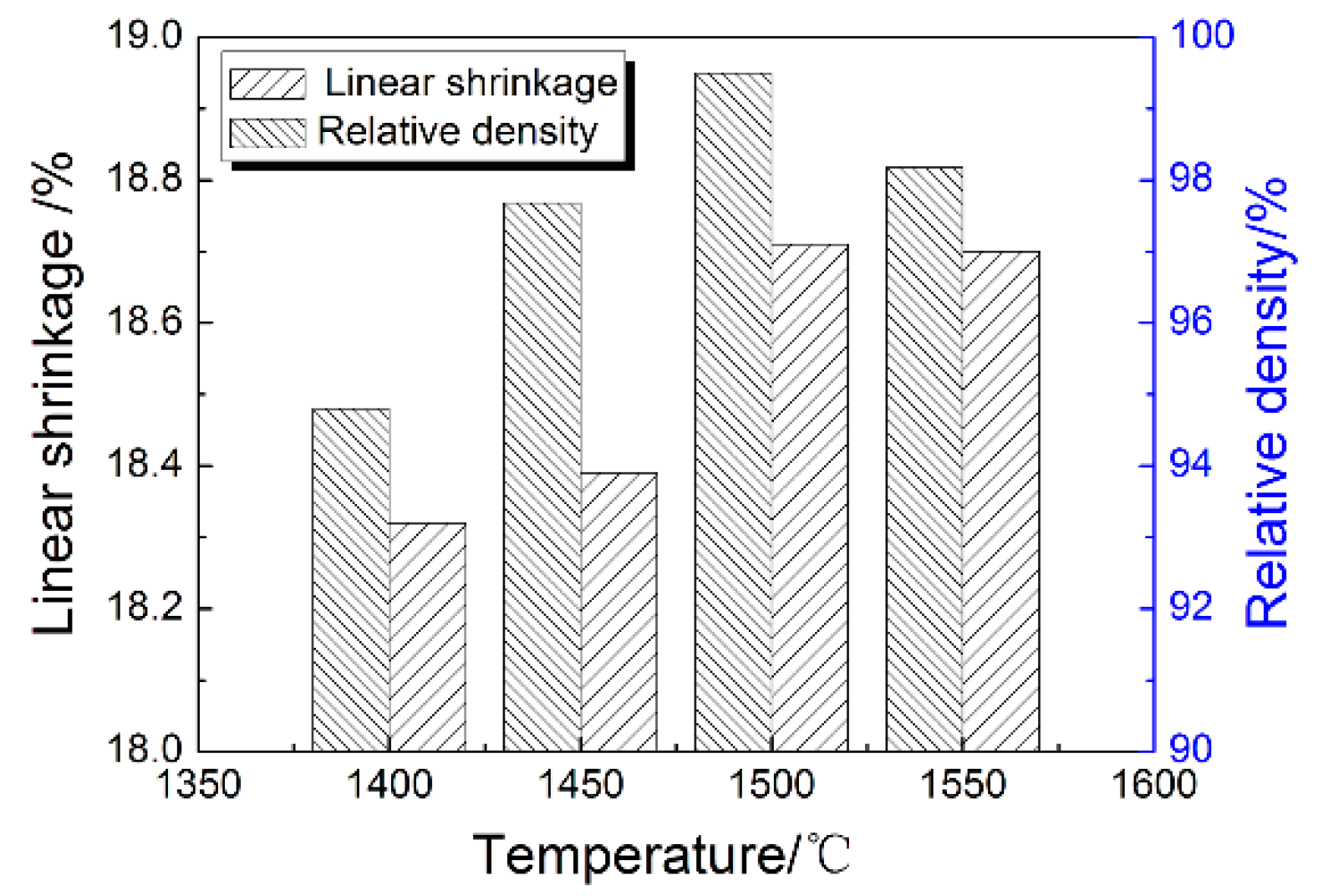 Materials 11 01864 g007