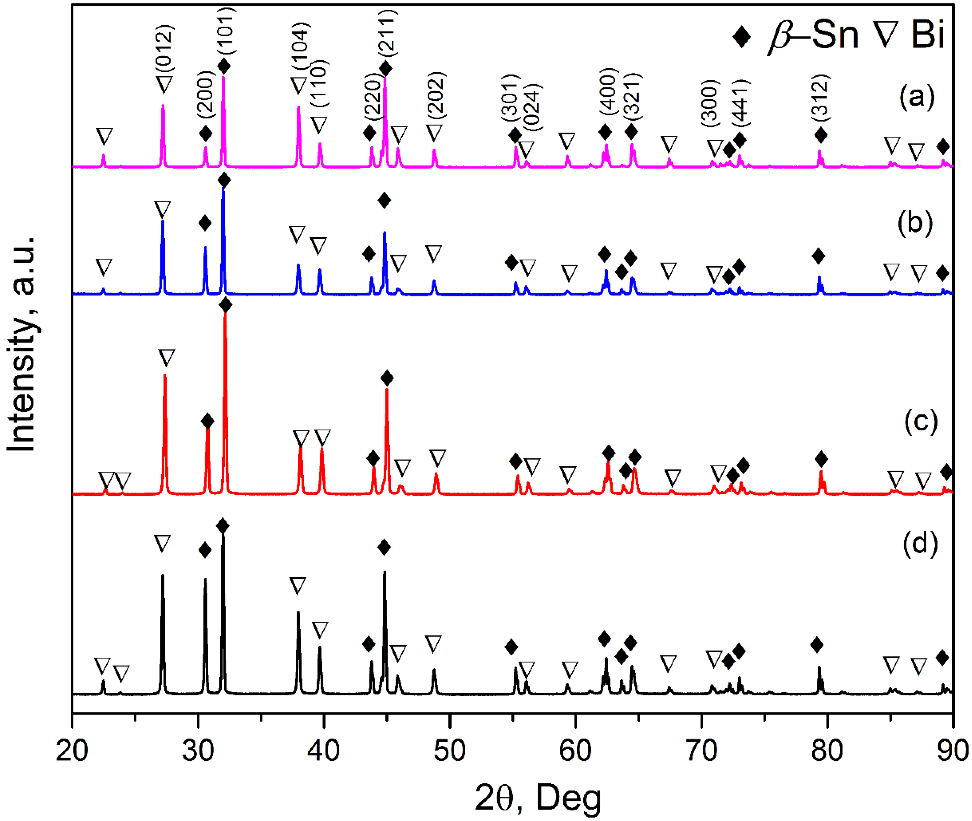 Materials 11 01870 g007