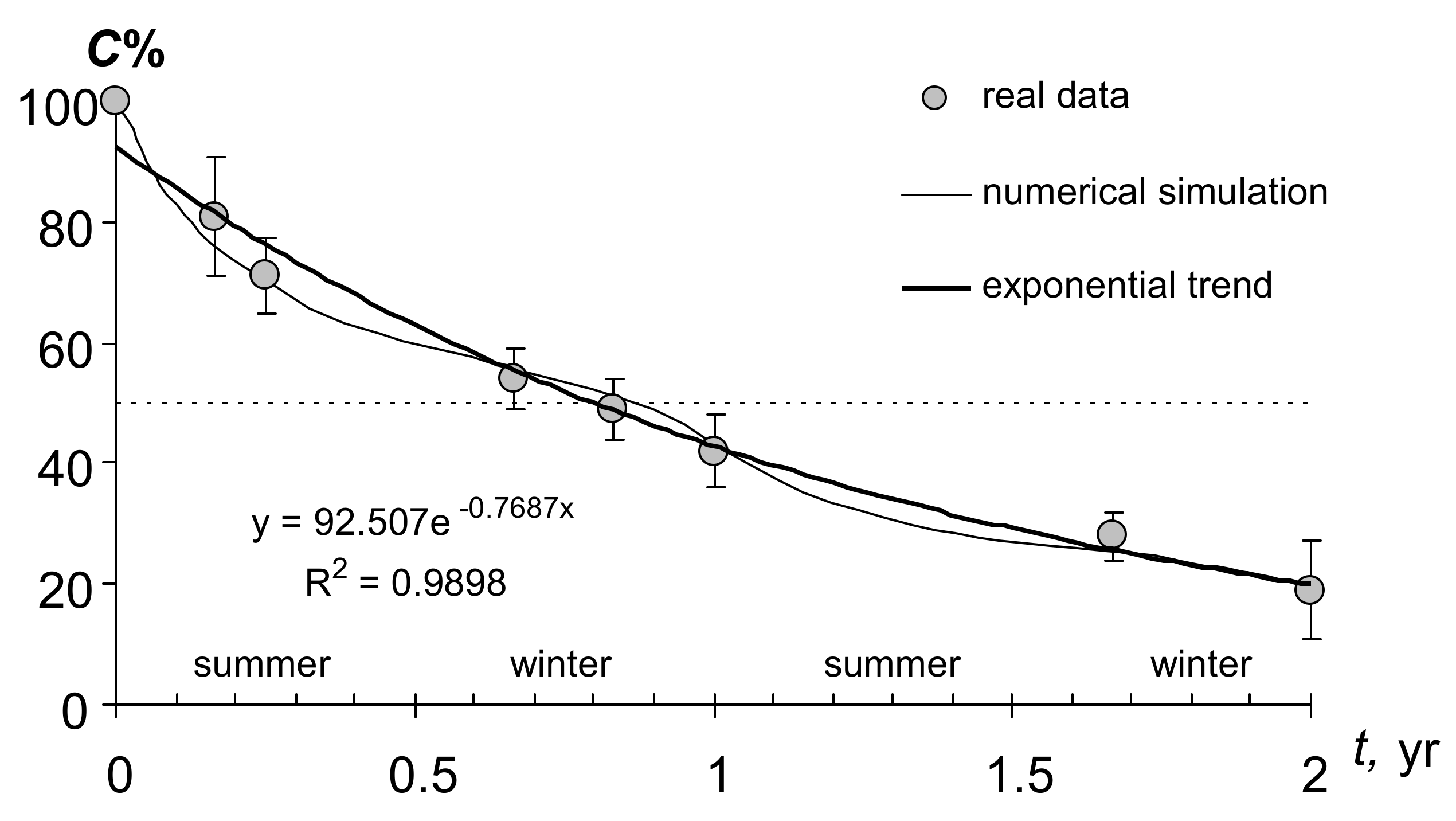 Materials 11 01889 g002 Materials 11 01889 g002
