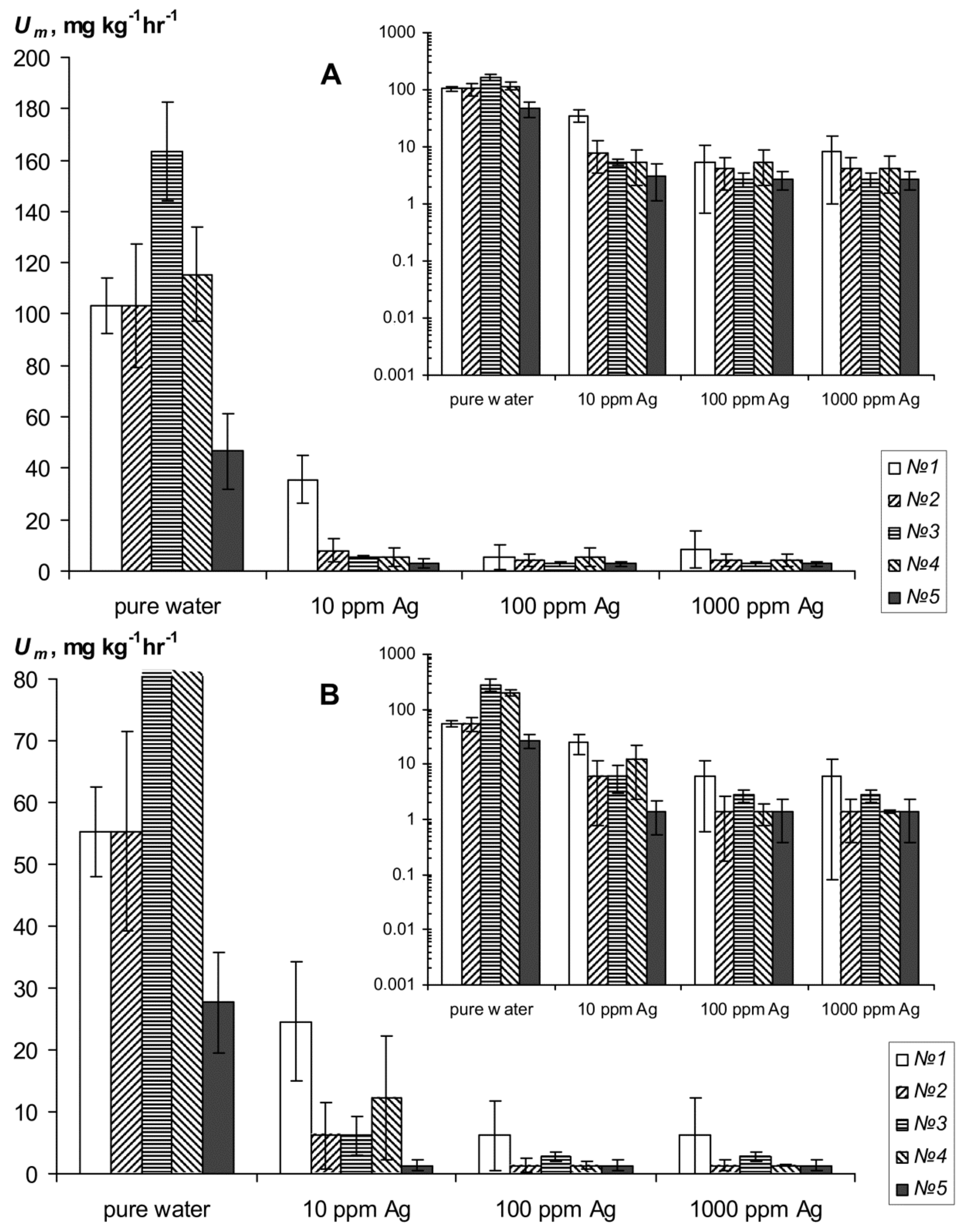 Materials 11 01889 g003 Materials 11 01889 g003
